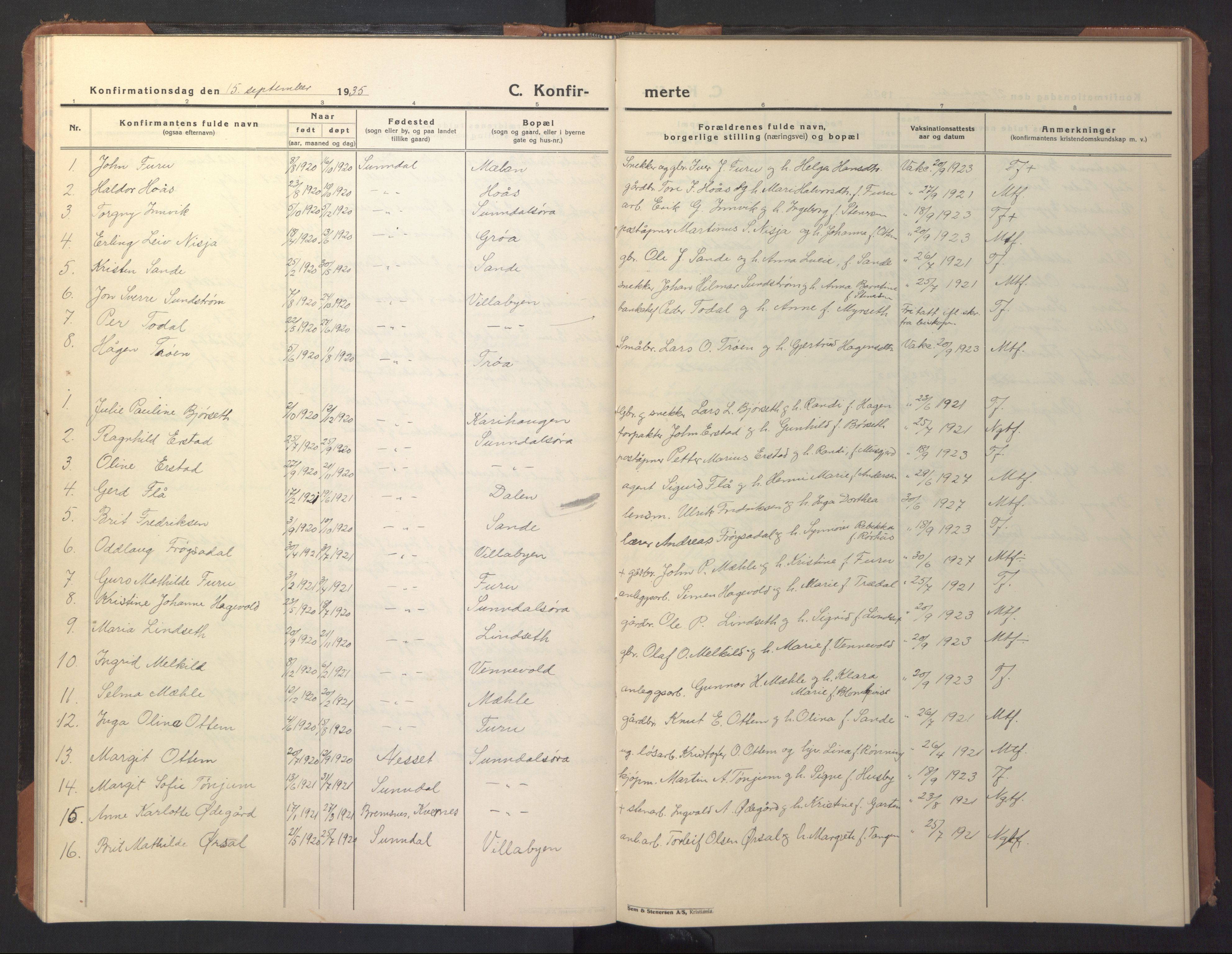 Ministerialprotokoller, klokkerbøker og fødselsregistre - Møre og Romsdal, SAT/A-1454/590/L1018: Parish register (copy) no. 590C03, 1922-1950