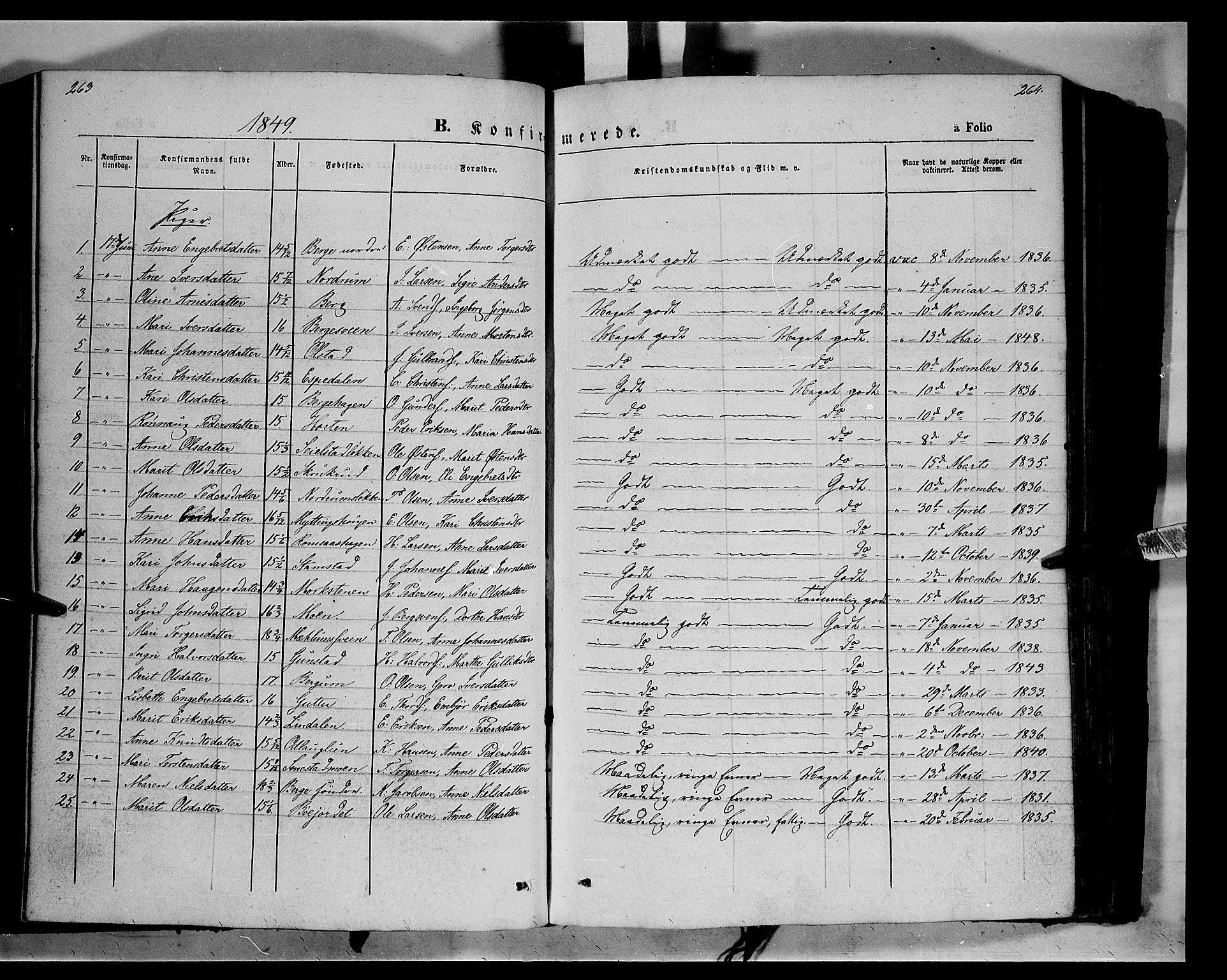 Ringebu prestekontor, SAH/PREST-082/H/Ha/Haa/L0006: Parish register (official) no. 6, 1848-1859, p. 263-264