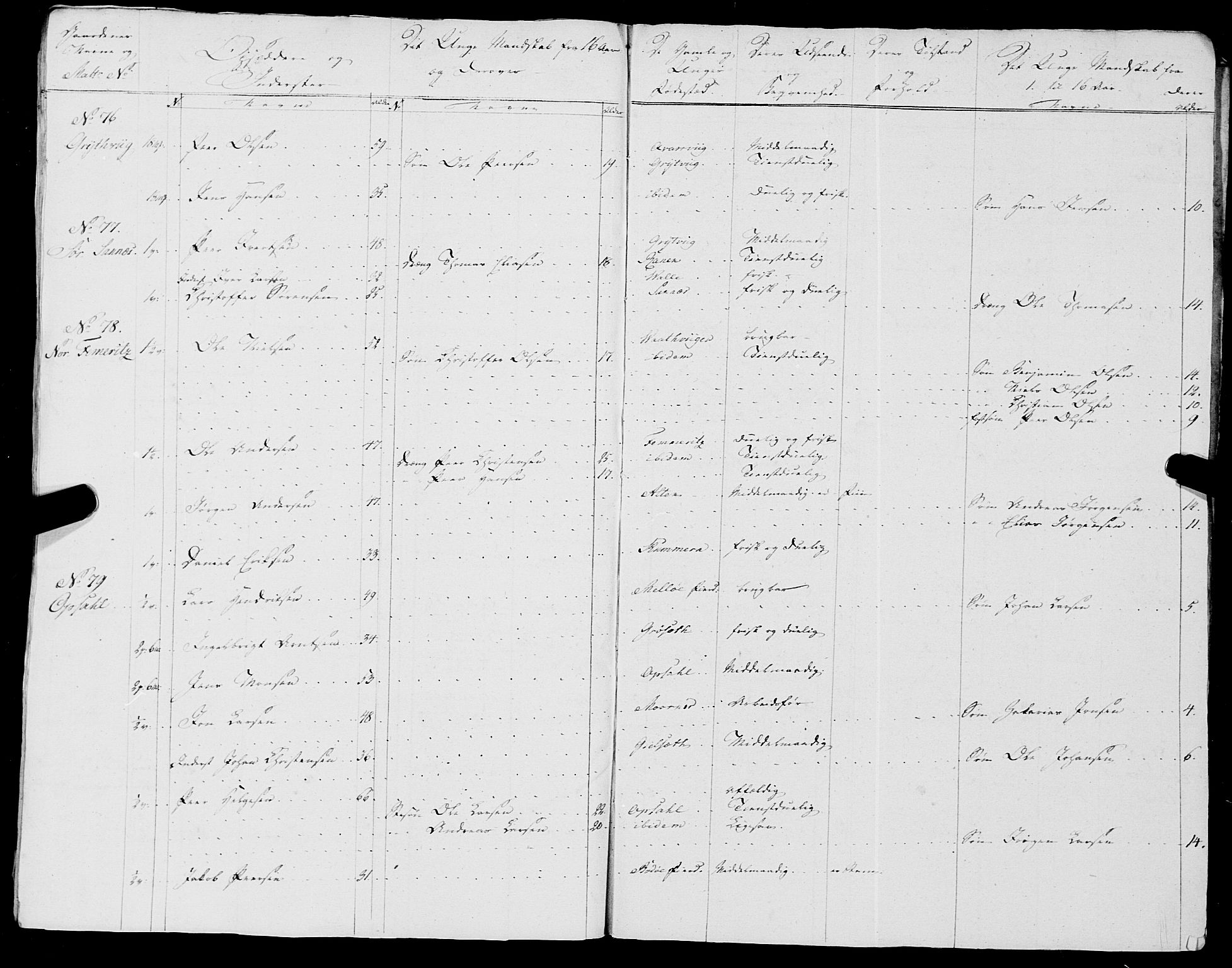 Fylkesmannen i Nordland, AV/SAT-A-0499/1.1/R/Ra/L0018: --, 1809-1836, p. 117