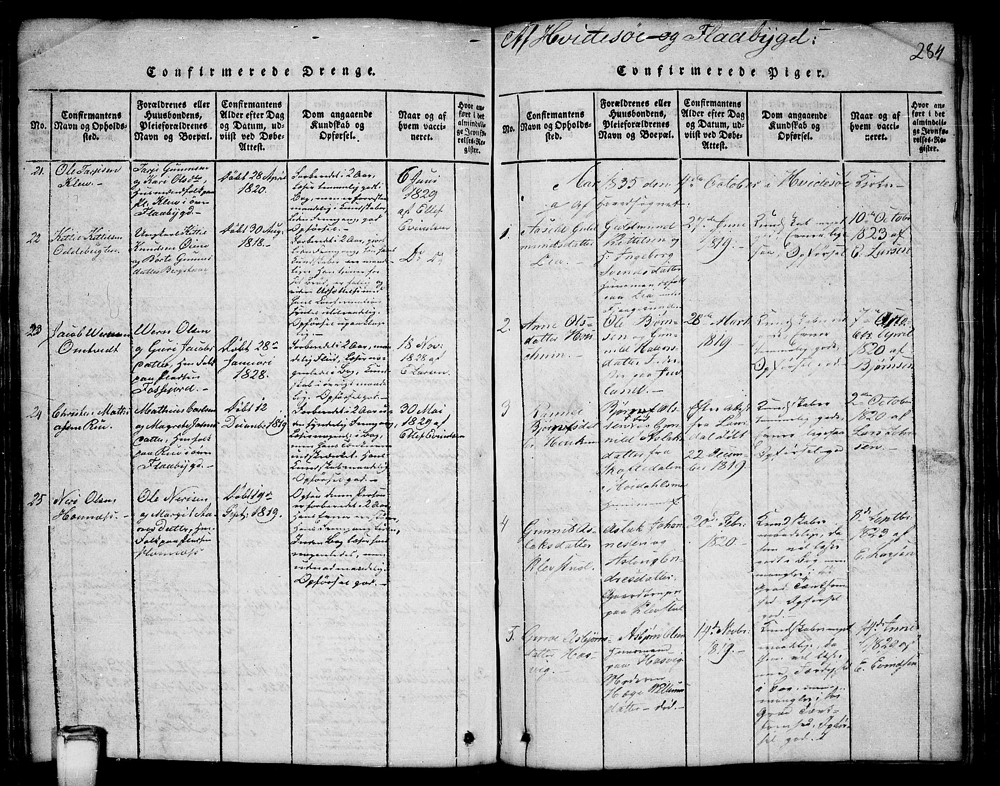 Kviteseid kirkebøker, SAKO/A-276/G/Gb/L0001: Parish register (copy) no. II 1, 1815-1842, p. 284