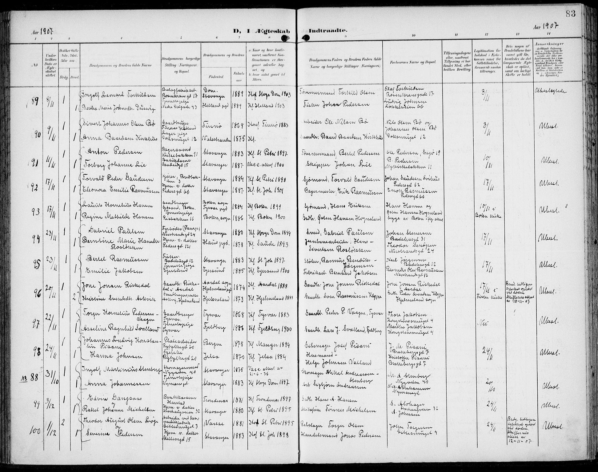 St. Johannes sokneprestkontor, SAST/A-101814/002/B/L0001: Parish register (official) no. A 8, 1899-1917, p. 83