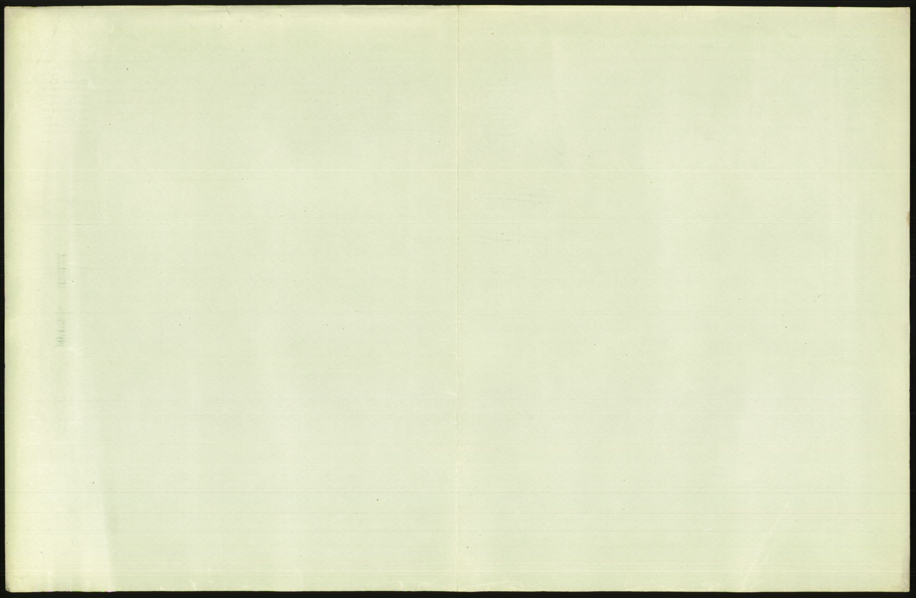 Statistisk sentralbyrå, Sosiodemografiske emner, Befolkning, AV/RA-S-2228/D/Df/Dfc/Dfce/L0010: Oslo: Døde kvinner, dødfødte, 1925, p. 745