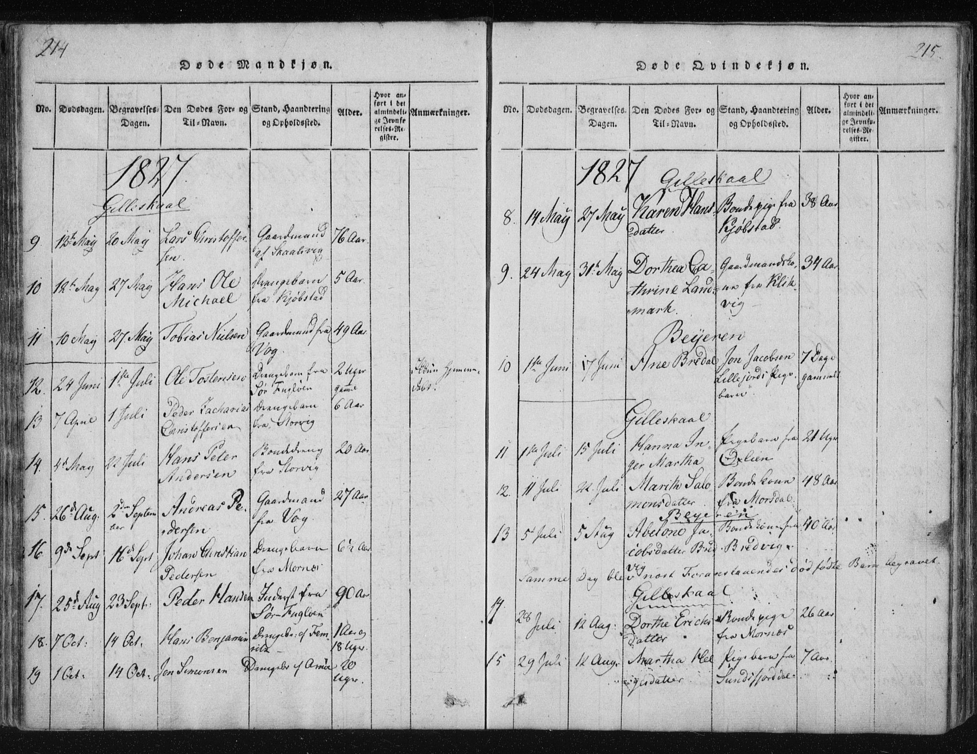 Ministerialprotokoller, klokkerbøker og fødselsregistre - Nordland, SAT/A-1459/805/L0096: Parish register (official) no. 805A03, 1820-1837, p. 214-215