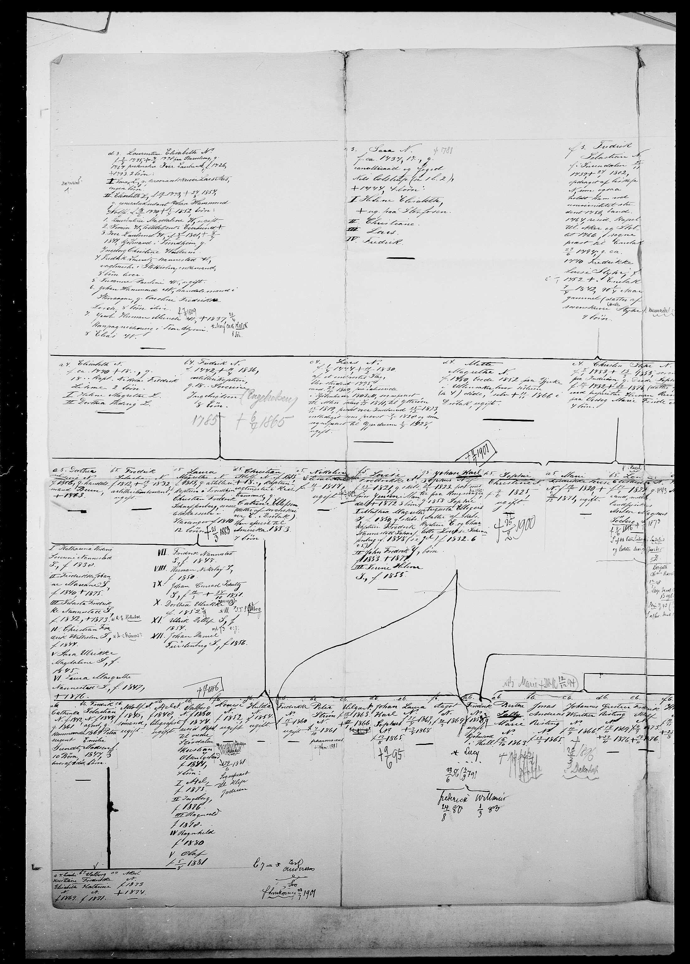 Delgobe, Charles Antoine - samling, AV/SAO-PAO-0038/D/Da/L0028: Naaden - Nøvik, p. 35