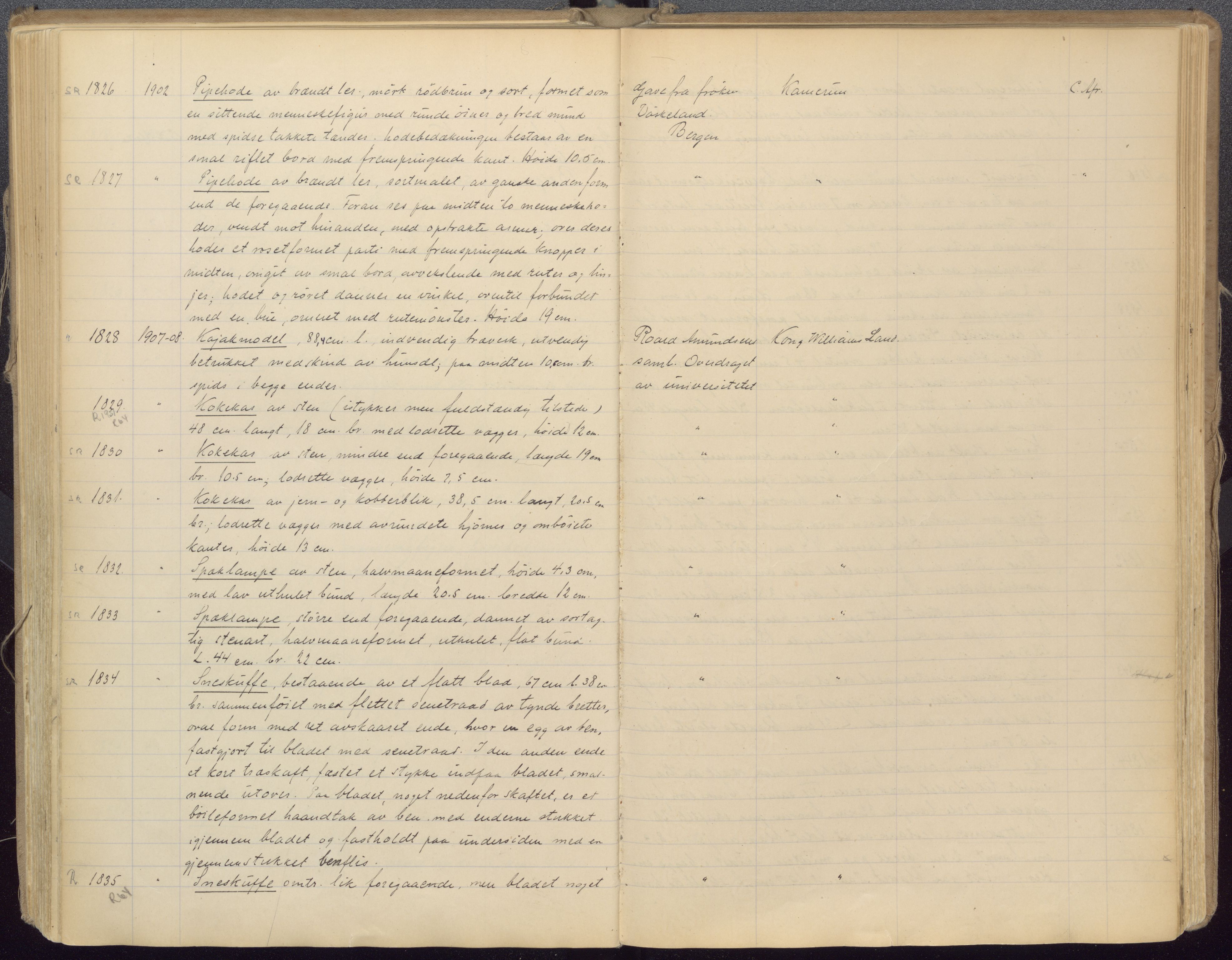Etnografiske samlinger, UMB/A004/F/Fa/L0001: Katalog over den etnografiske samling 1 - 2800, 1894-1921, p. 303, 304