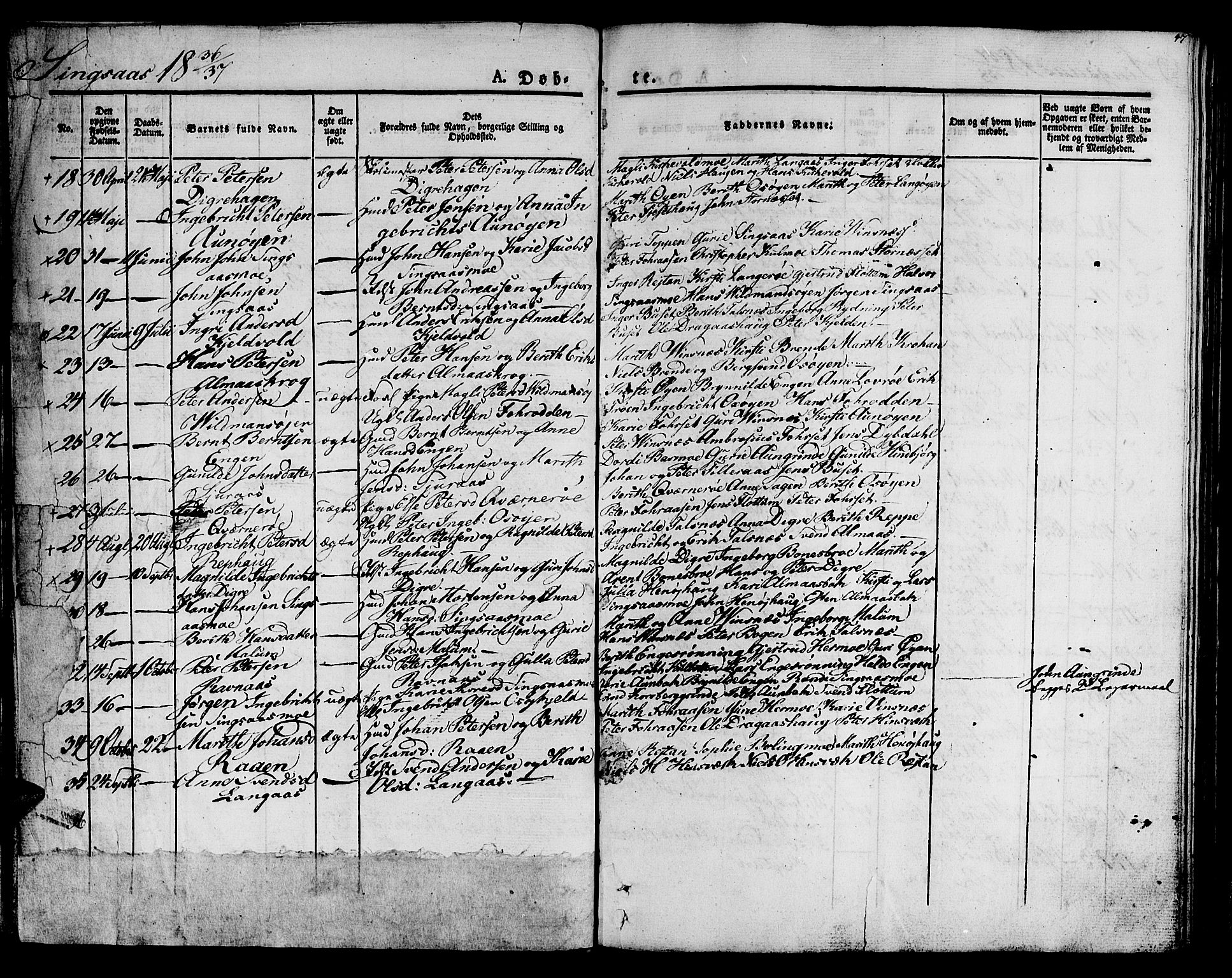 Ministerialprotokoller, klokkerbøker og fødselsregistre - Sør-Trøndelag, SAT/A-1456/685/L0958: Parish register (official) no. 685A04 /2, 1829-1845, p. 47