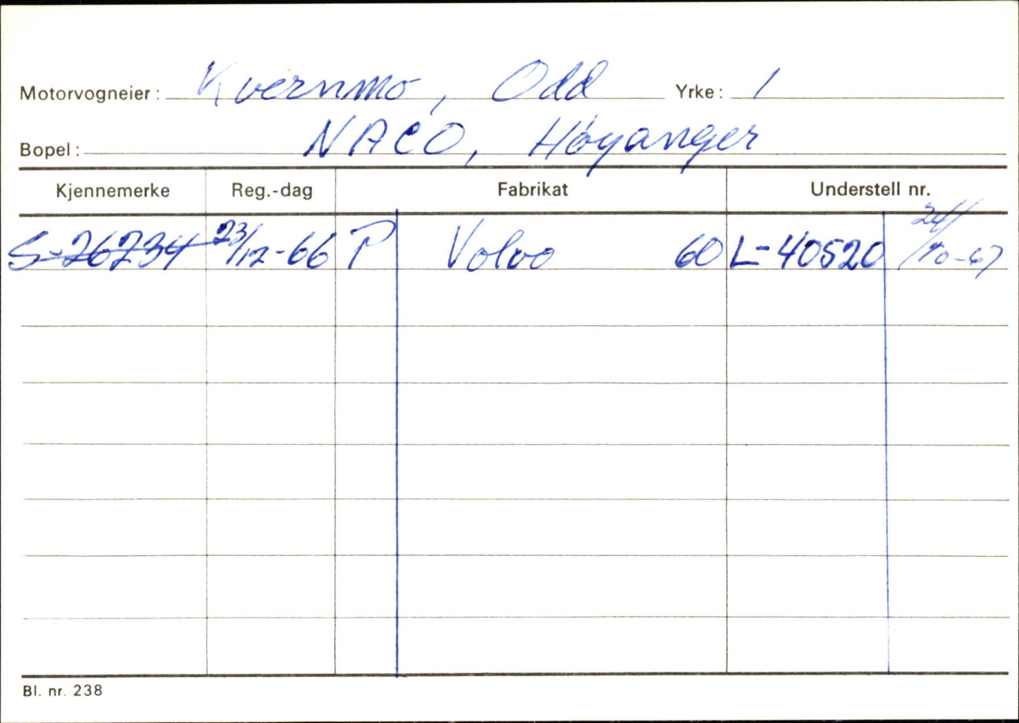 Statens vegvesen, Sogn og Fjordane vegkontor, AV/SAB-A-5301/4/F/L0130: Eigarregister Eid T-Å. Høyanger A-O, 1945-1975, p. 1875