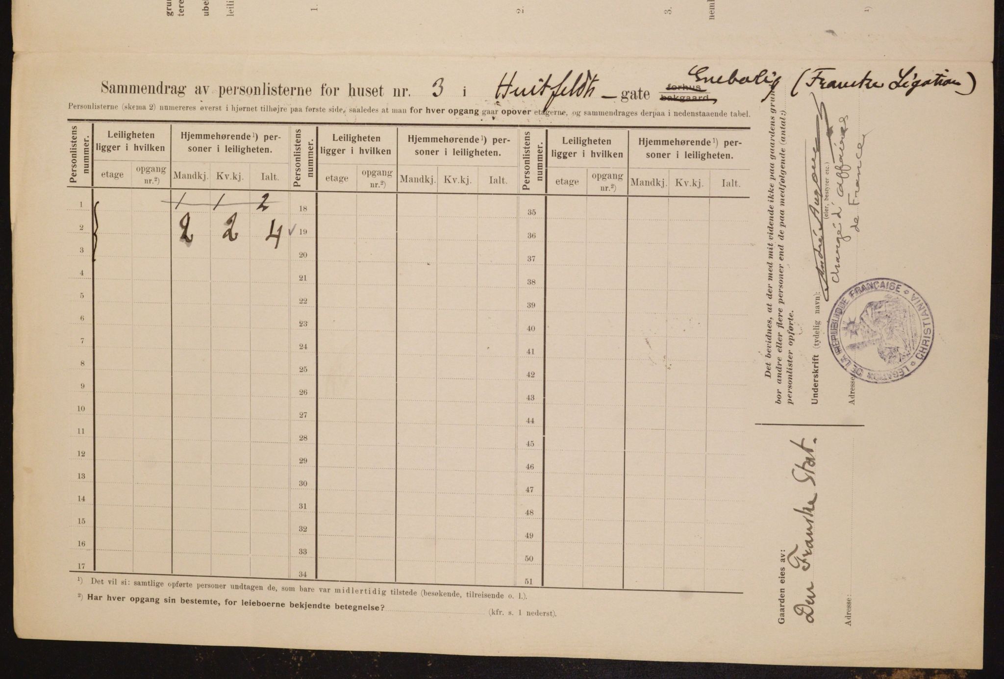 OBA, Municipal Census 1910 for Kristiania, 1910, p. 40750