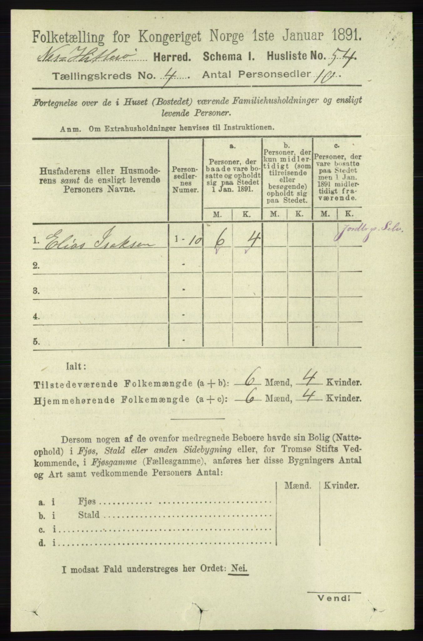 RA, 1891 census for 1043 Hidra og Nes, 1891, p. 1423