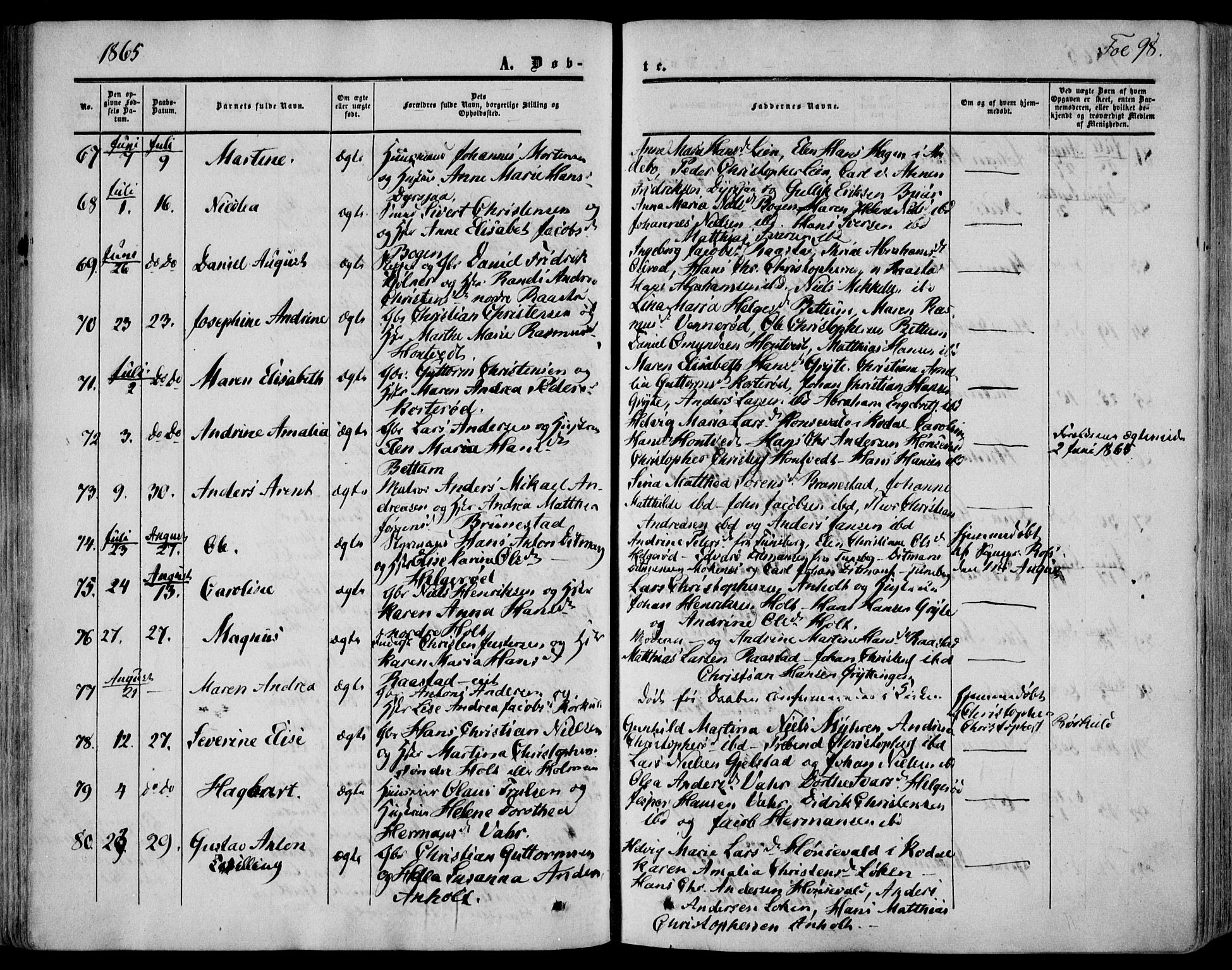 Stokke kirkebøker, AV/SAKO-A-320/F/Fa/L0008: Parish register (official) no. I 8, 1858-1871, p. 98