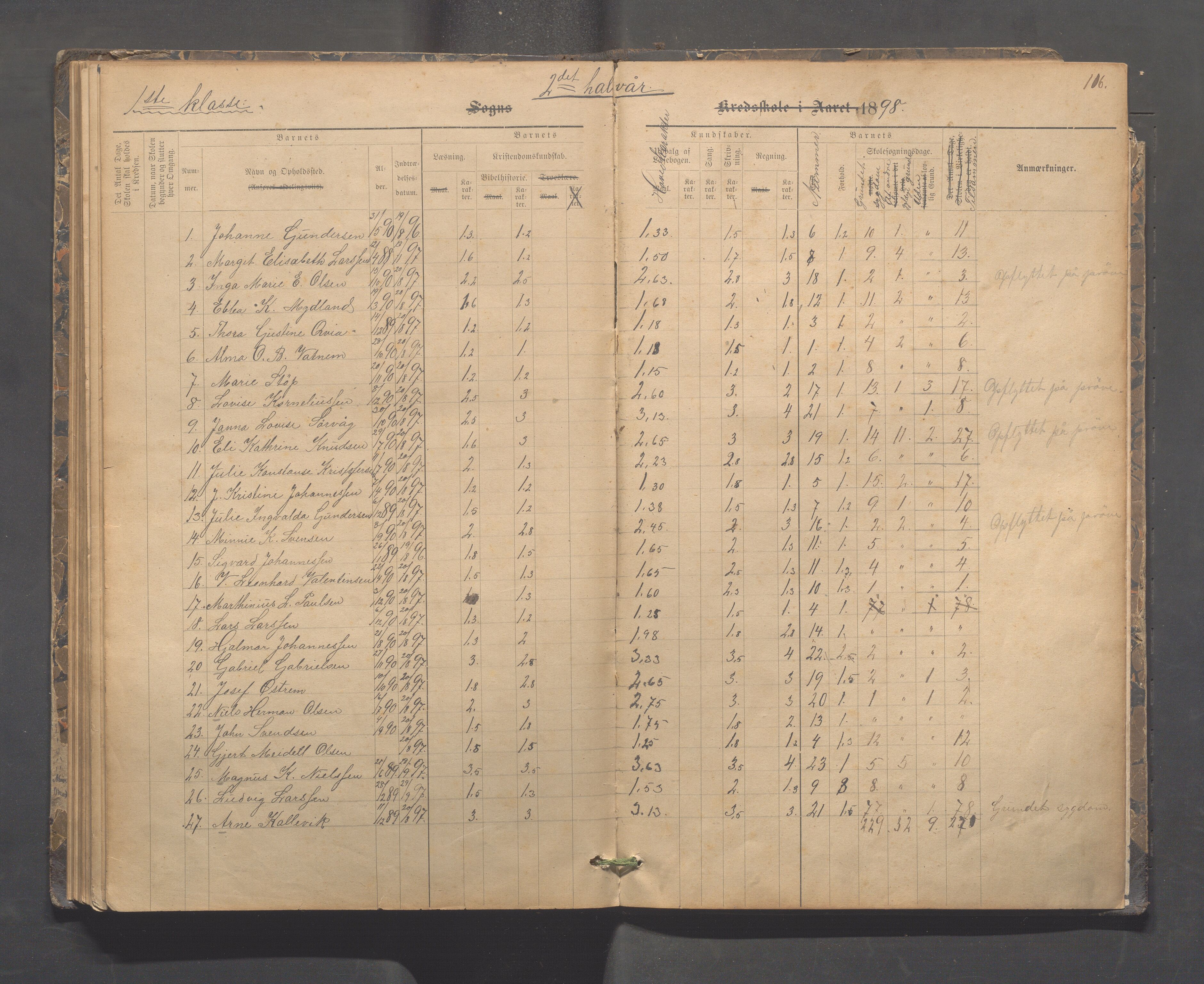 Kopervik Kommune - Kopervik skole, IKAR/K-102472/H/L0009: Skoleprotokoll, 1879-1898, p. 116