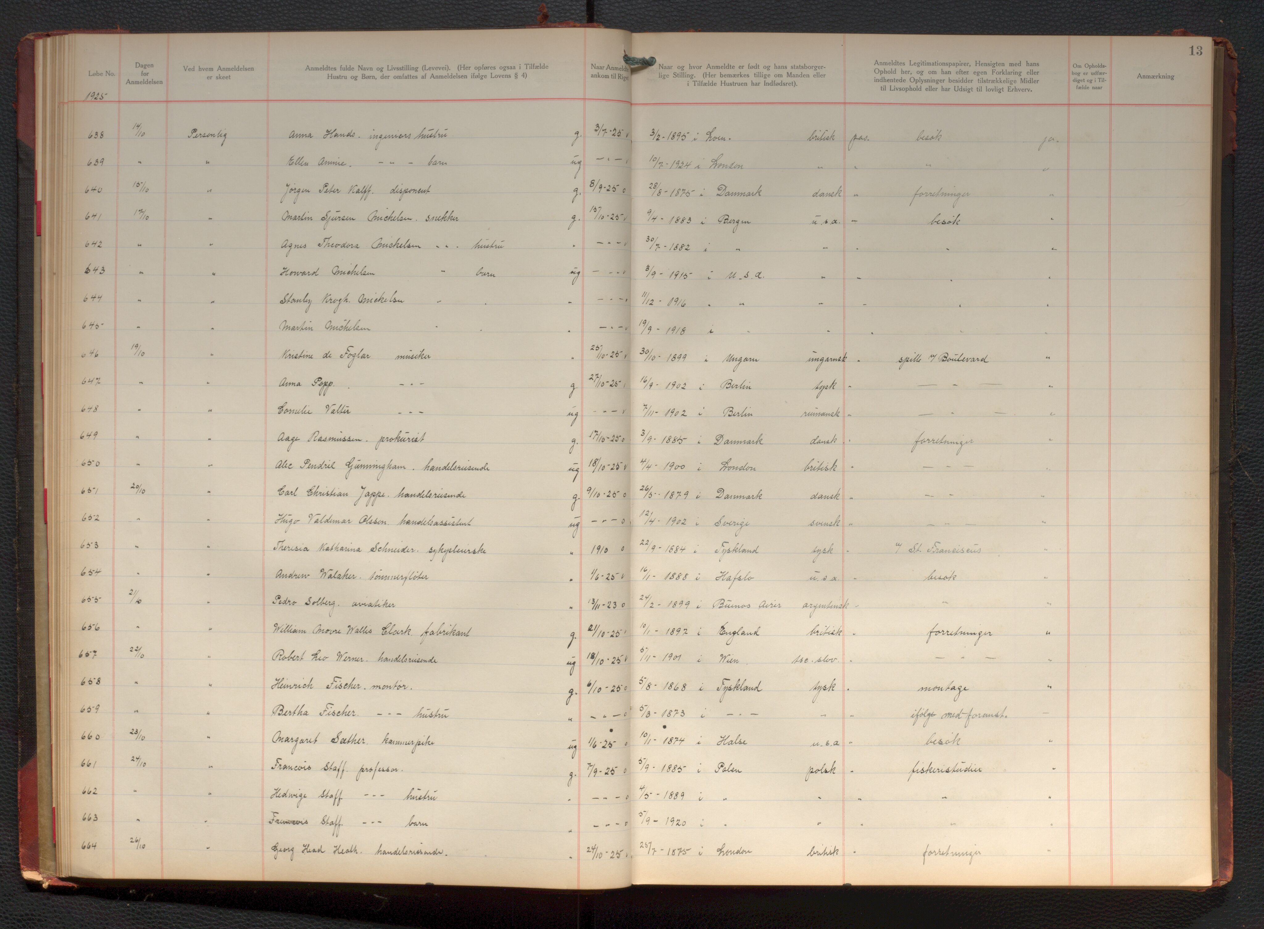 Bergen politikammer / politidistrikt, AV/SAB-A-60401/J.d/L0004: Fremmedprotokoll, 1925-1936, p. 13