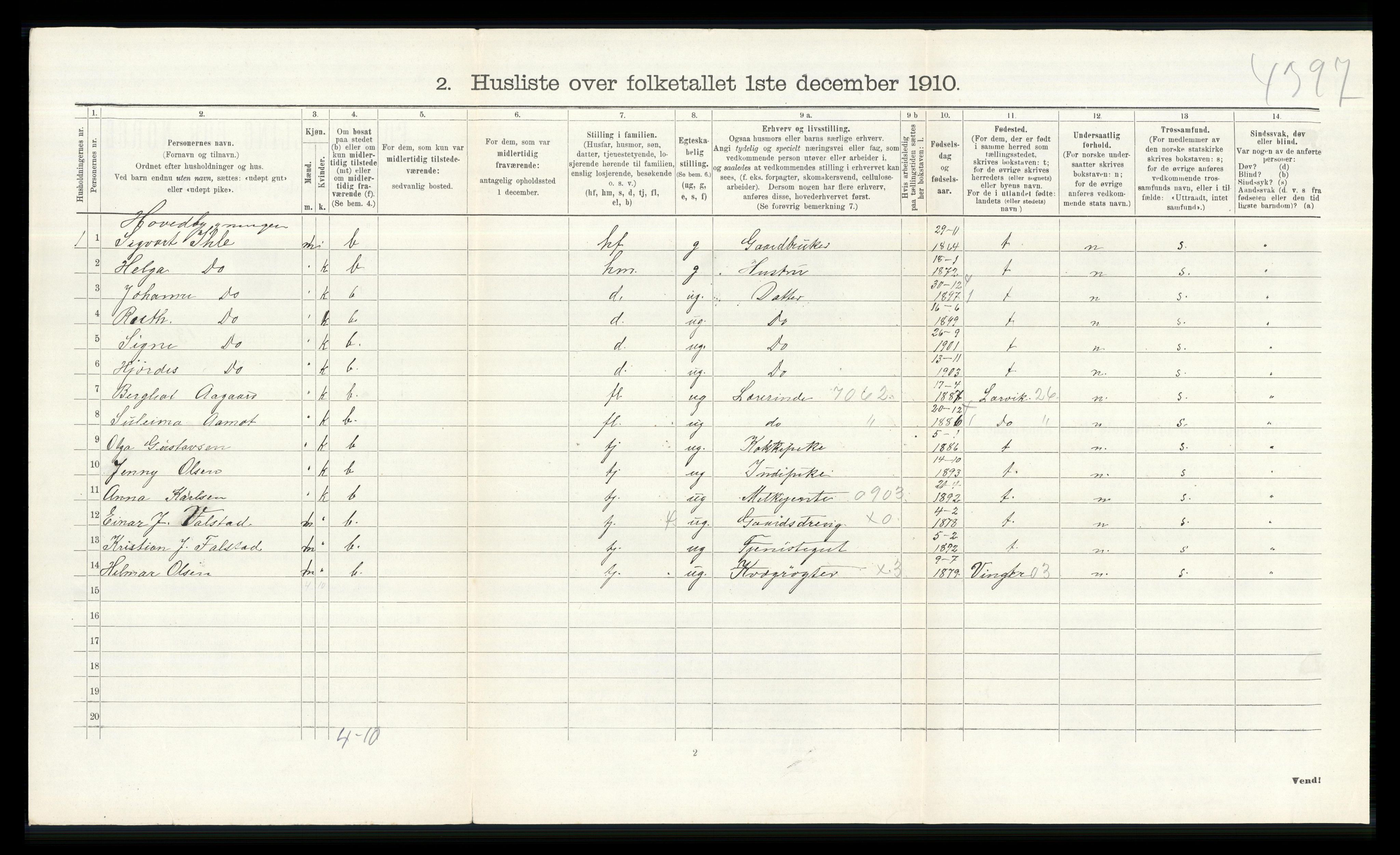 RA, 1910 census for Nes, 1910, p. 2147