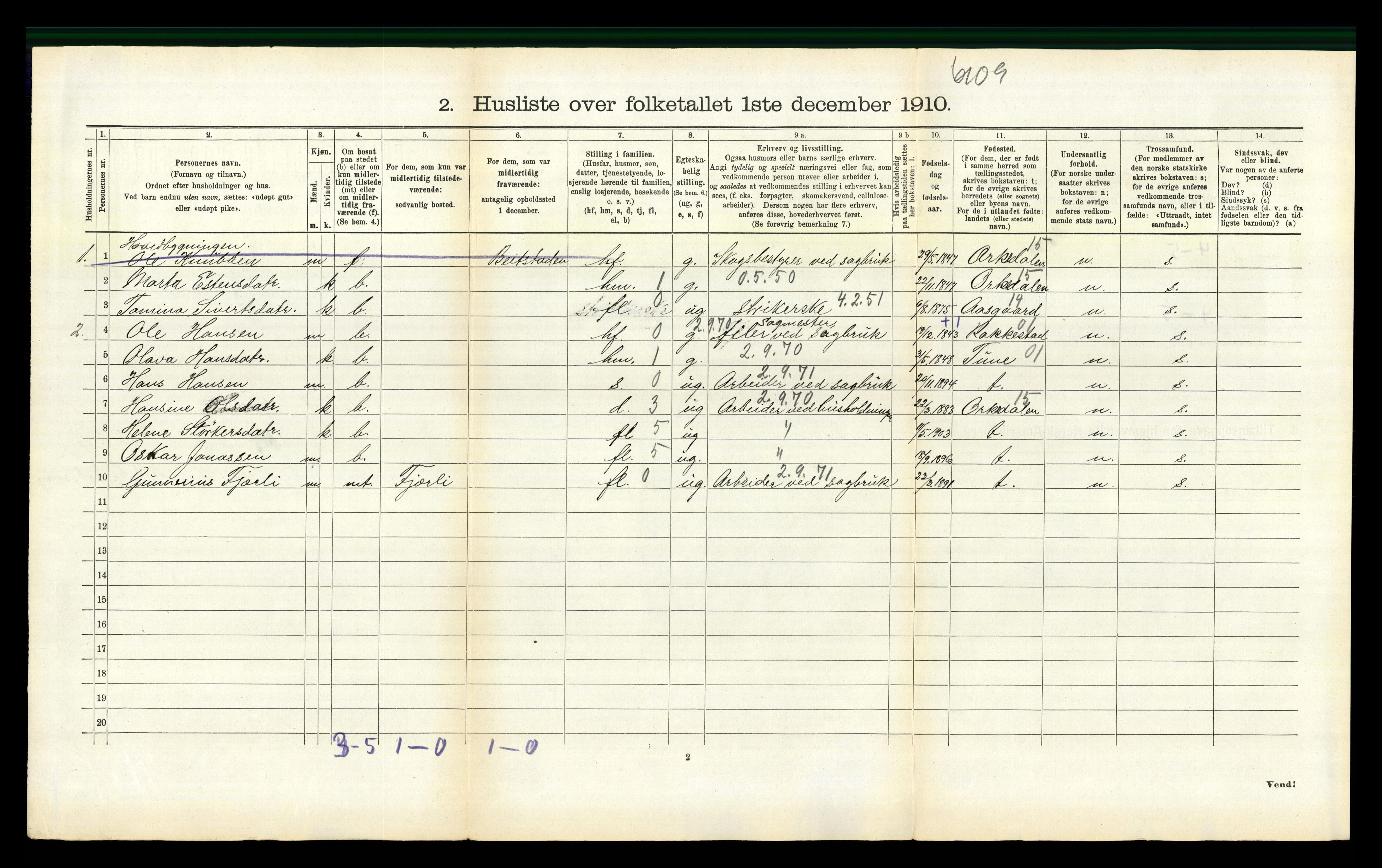 RA, 1910 census for Valsøyfjord, 1910, p. 160