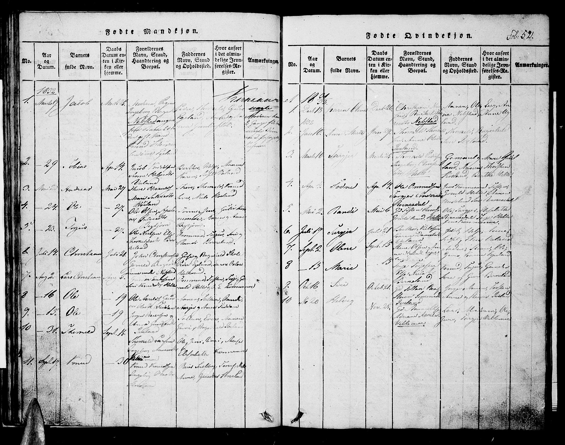 Nord-Audnedal sokneprestkontor, AV/SAK-1111-0032/F/Fb/Fba/L0001: Parish register (copy) no. B 1, 1815-1856, p. 52