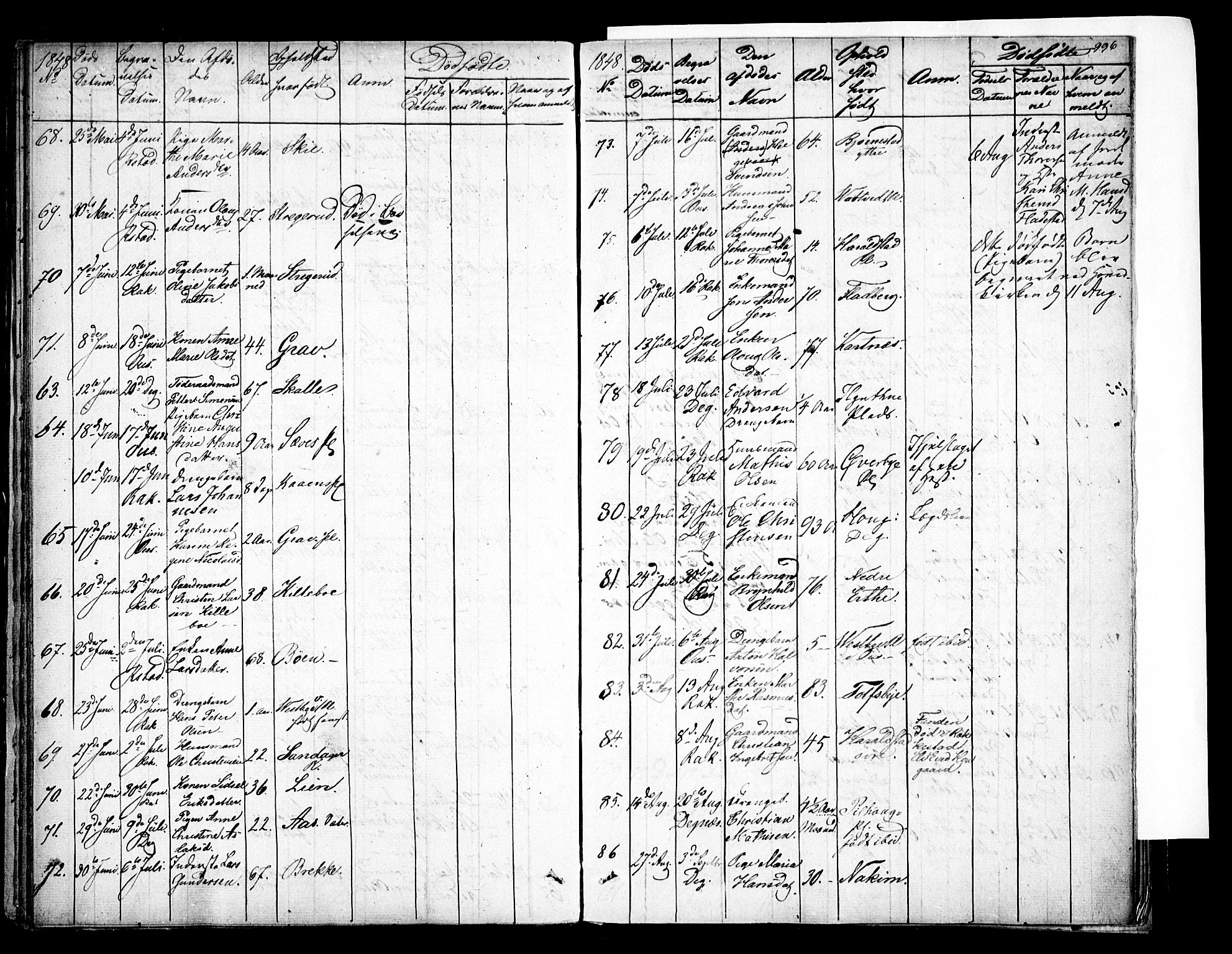 Rakkestad prestekontor Kirkebøker, AV/SAO-A-2008/F/Fa/L0008: Parish register (official) no. I 8, 1842-1849, p. 995-996