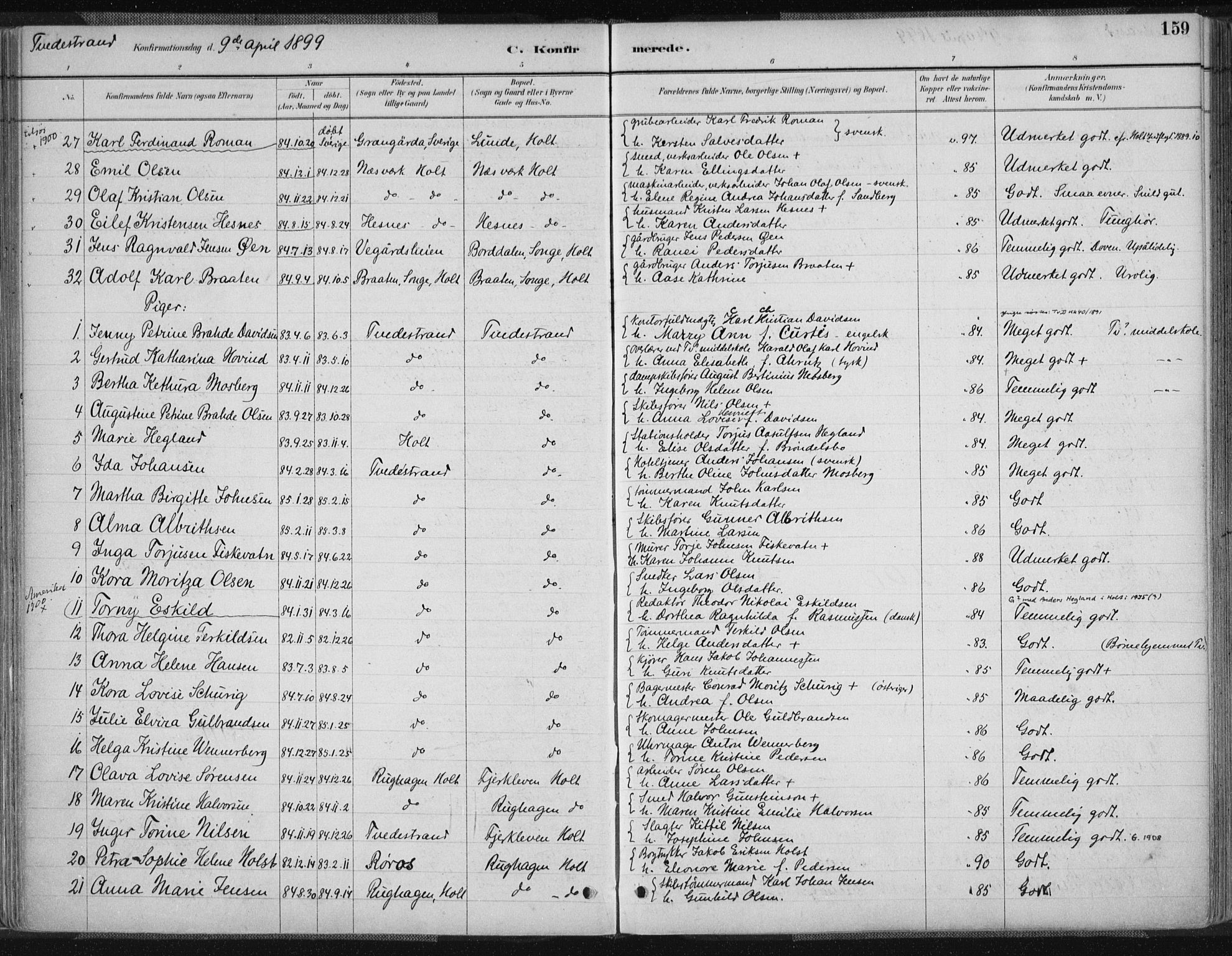 Tvedestrand sokneprestkontor, AV/SAK-1111-0042/F/Fa/L0001: Parish register (official) no. A 1, 1885-1916, p. 159