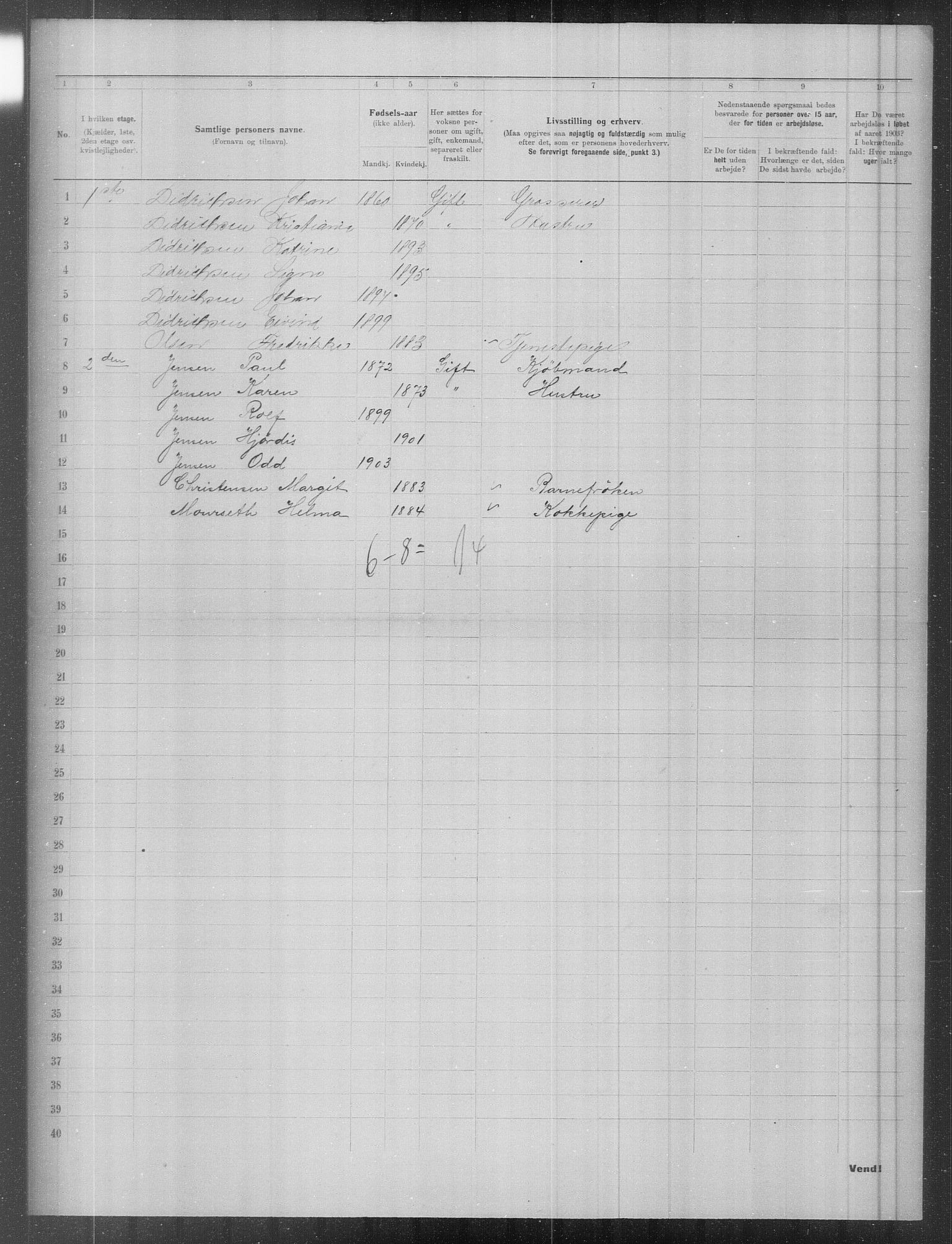 OBA, Municipal Census 1903 for Kristiania, 1903, p. 8833