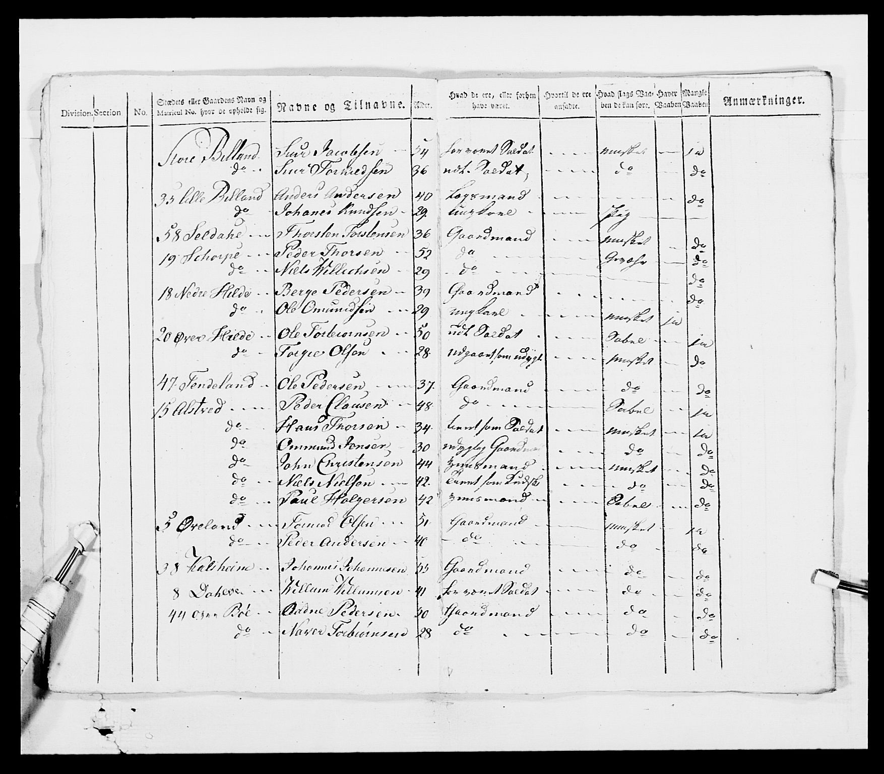 Generalitets- og kommissariatskollegiet, Det kongelige norske kommissariatskollegium, AV/RA-EA-5420/E/Eh/L0001a: Norske festninger, 1769-1809, p. 93