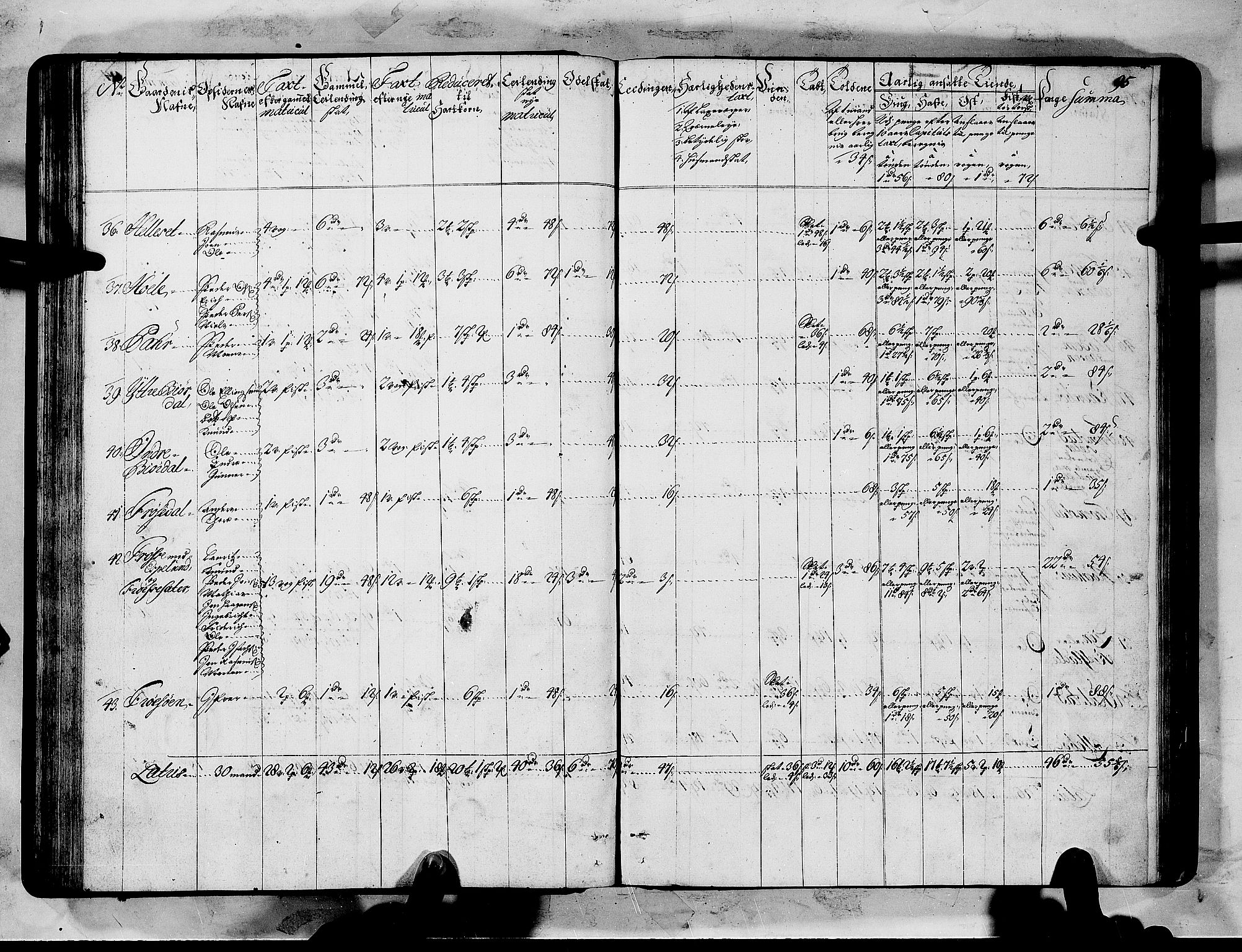 Rentekammeret inntil 1814, Realistisk ordnet avdeling, AV/RA-EA-4070/N/Nb/Nbf/L0151: Sunnmøre matrikkelprotokoll, 1724, p. 99