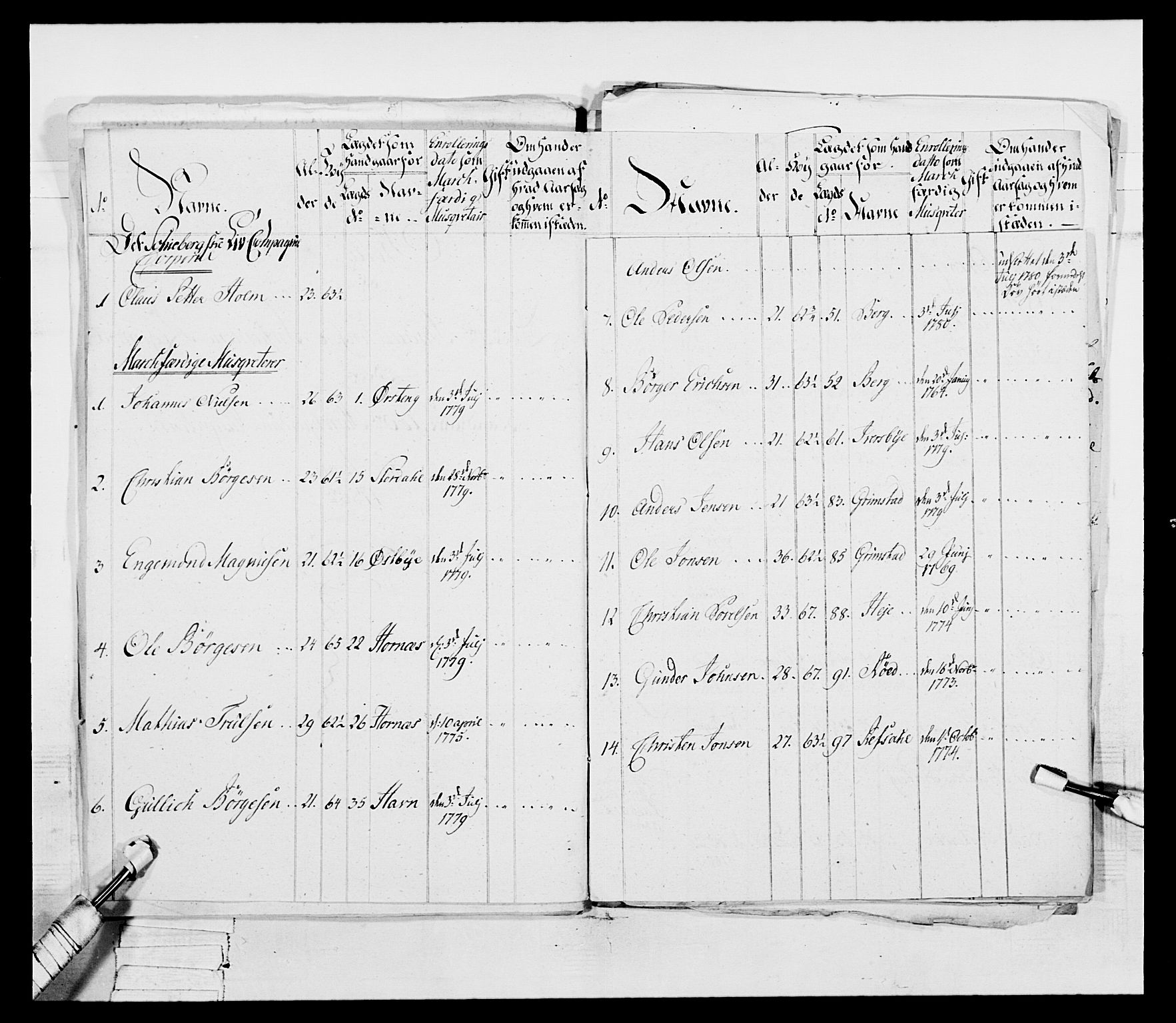 Generalitets- og kommissariatskollegiet, Det kongelige norske kommissariatskollegium, AV/RA-EA-5420/E/Eh/L0052: 1. Smålenske nasjonale infanteriregiment, 1774-1789, p. 183