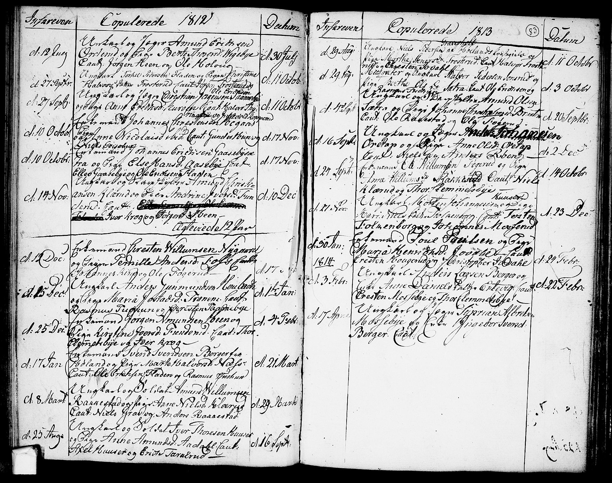 Rødenes prestekontor Kirkebøker, SAO/A-2005/F/Fa/L0003: Parish register (official) no. I 3, 1777-1814, p. 83