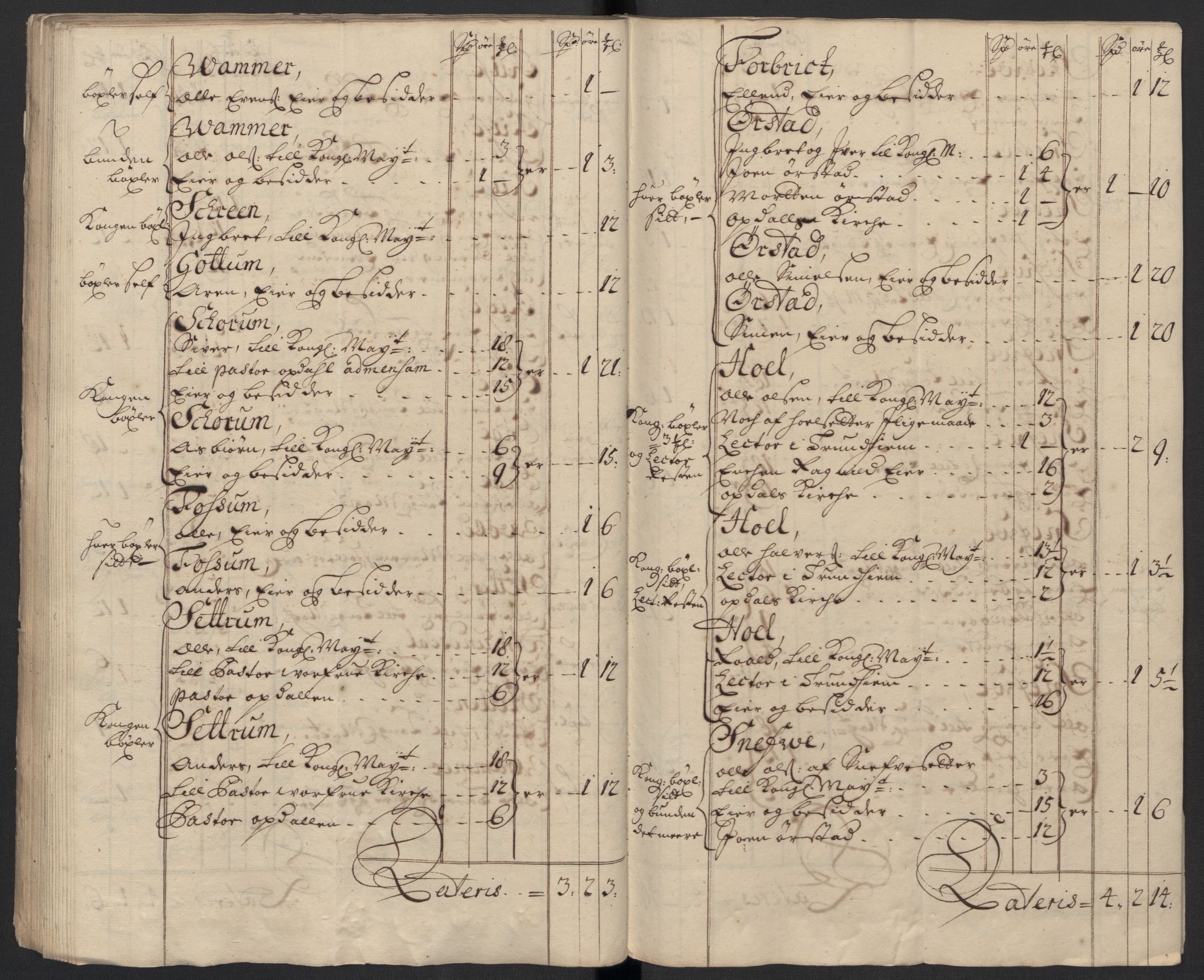 Rentekammeret inntil 1814, Reviderte regnskaper, Fogderegnskap, AV/RA-EA-4092/R60/L3958: Fogderegnskap Orkdal og Gauldal, 1708, p. 82