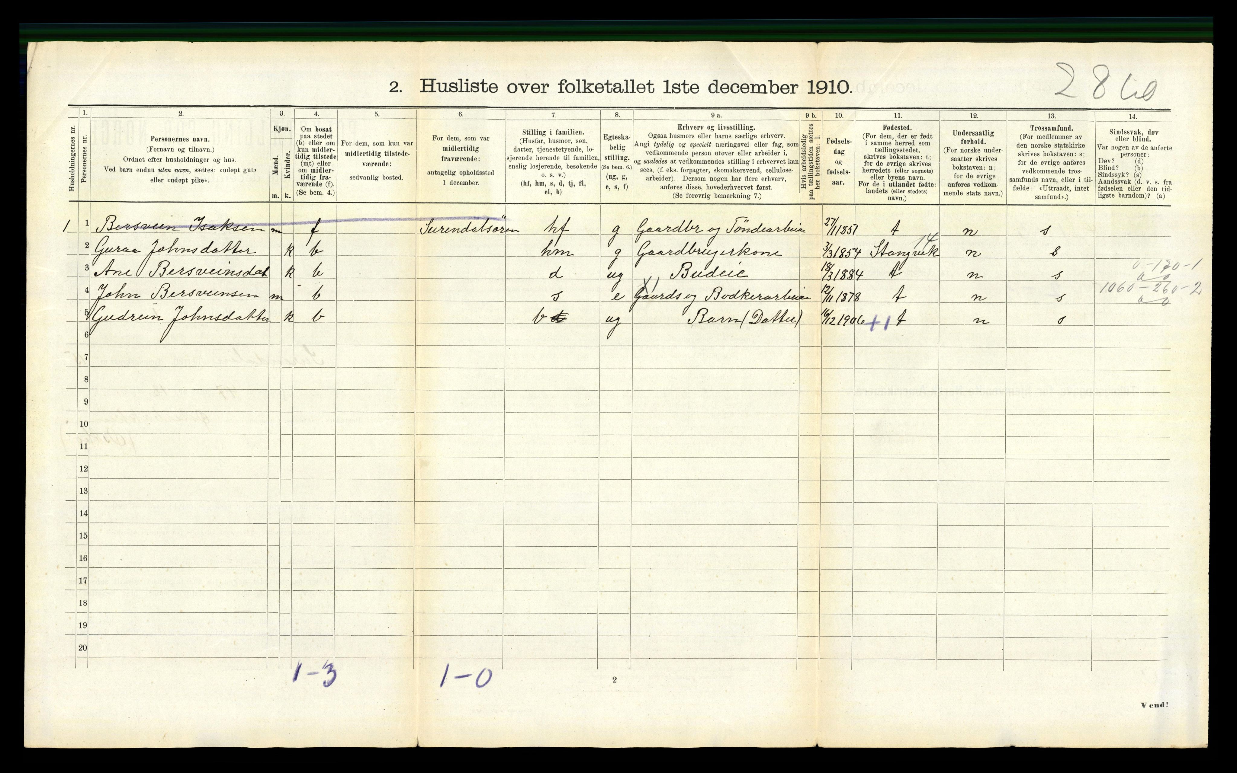 RA, 1910 census for Surnadal, 1910, p. 1016
