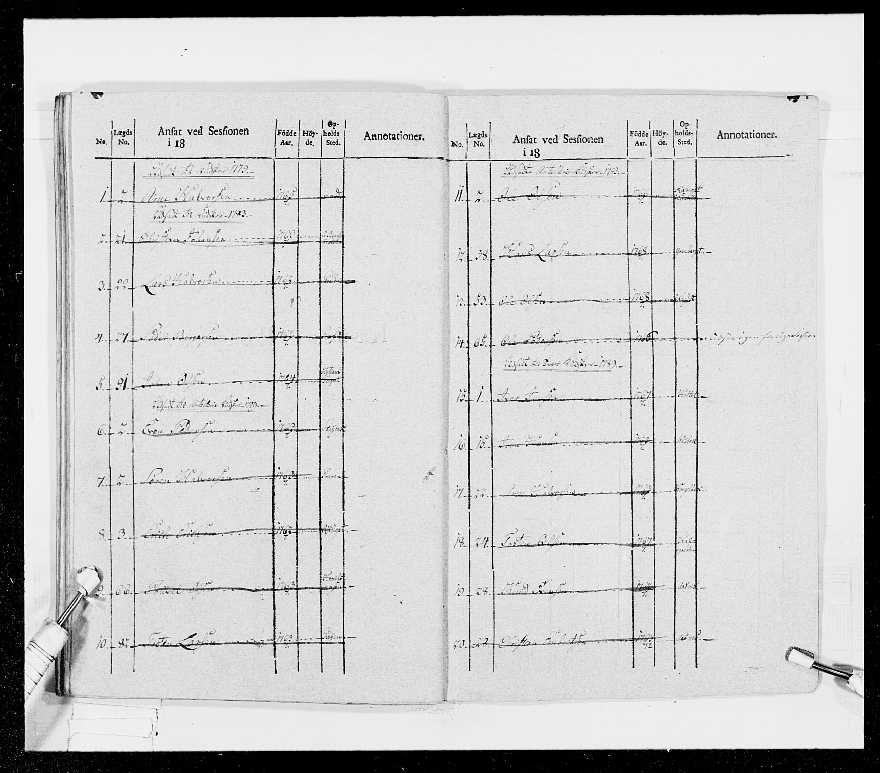 Generalitets- og kommissariatskollegiet, Det kongelige norske kommissariatskollegium, RA/EA-5420/E/Eh/L0026: Skiløperkompaniene, 1805-1810, p. 246