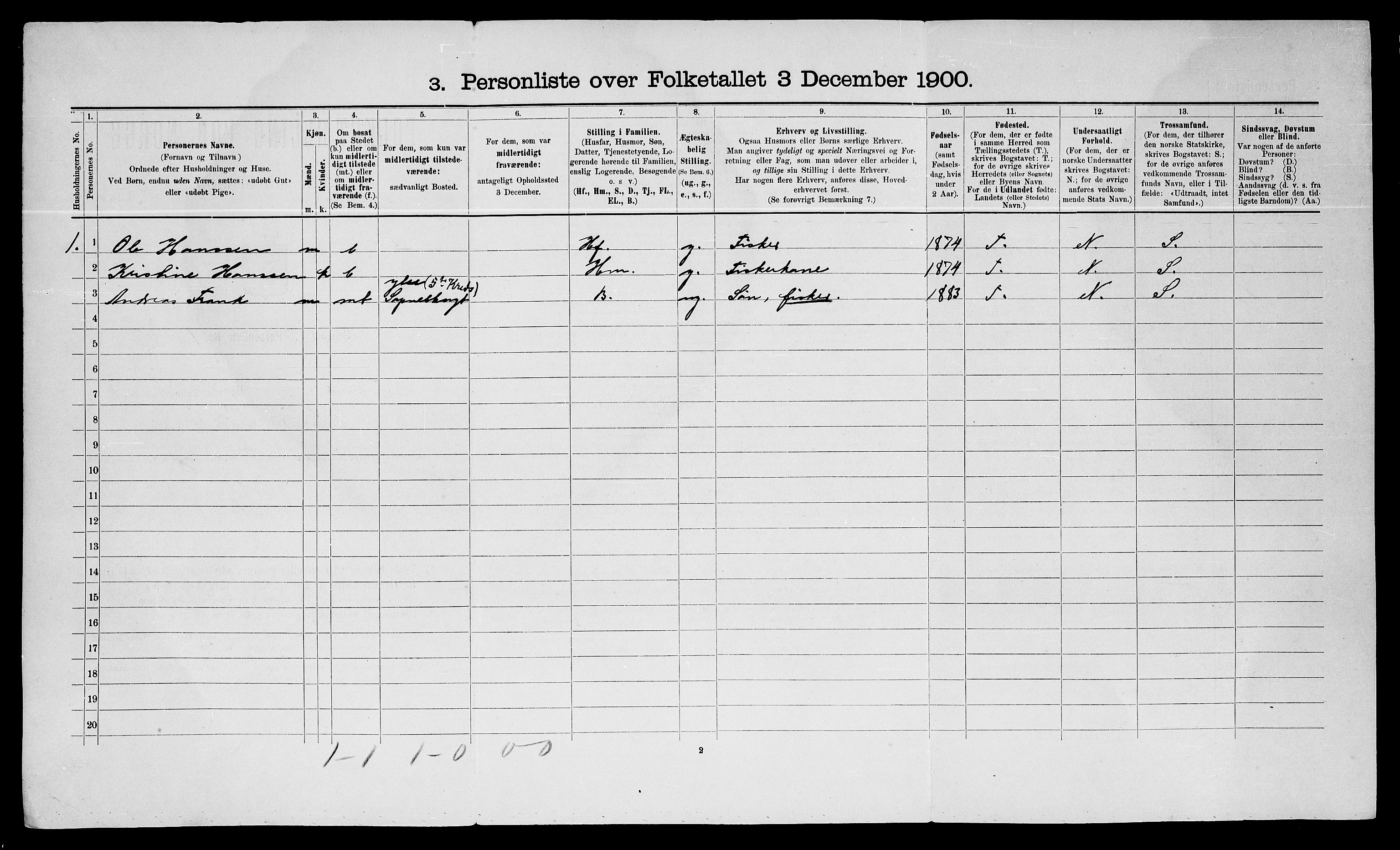 SATØ, 1900 census for Talvik, 1900, p. 266