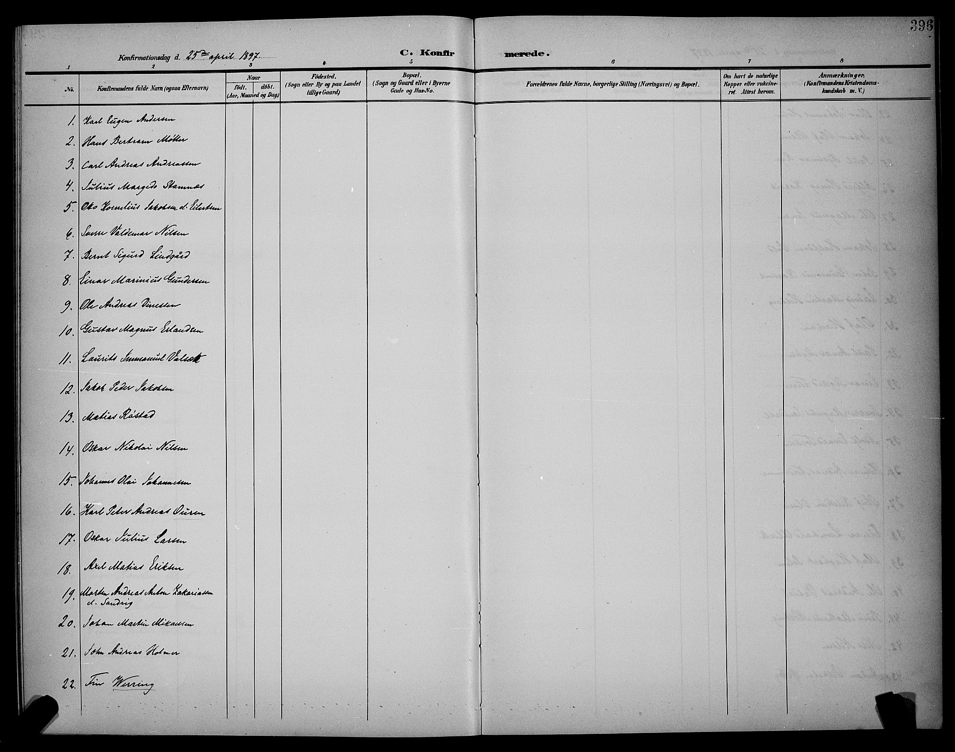Ministerialprotokoller, klokkerbøker og fødselsregistre - Sør-Trøndelag, SAT/A-1456/604/L0225: Parish register (copy) no. 604C08, 1895-1899, p. 396