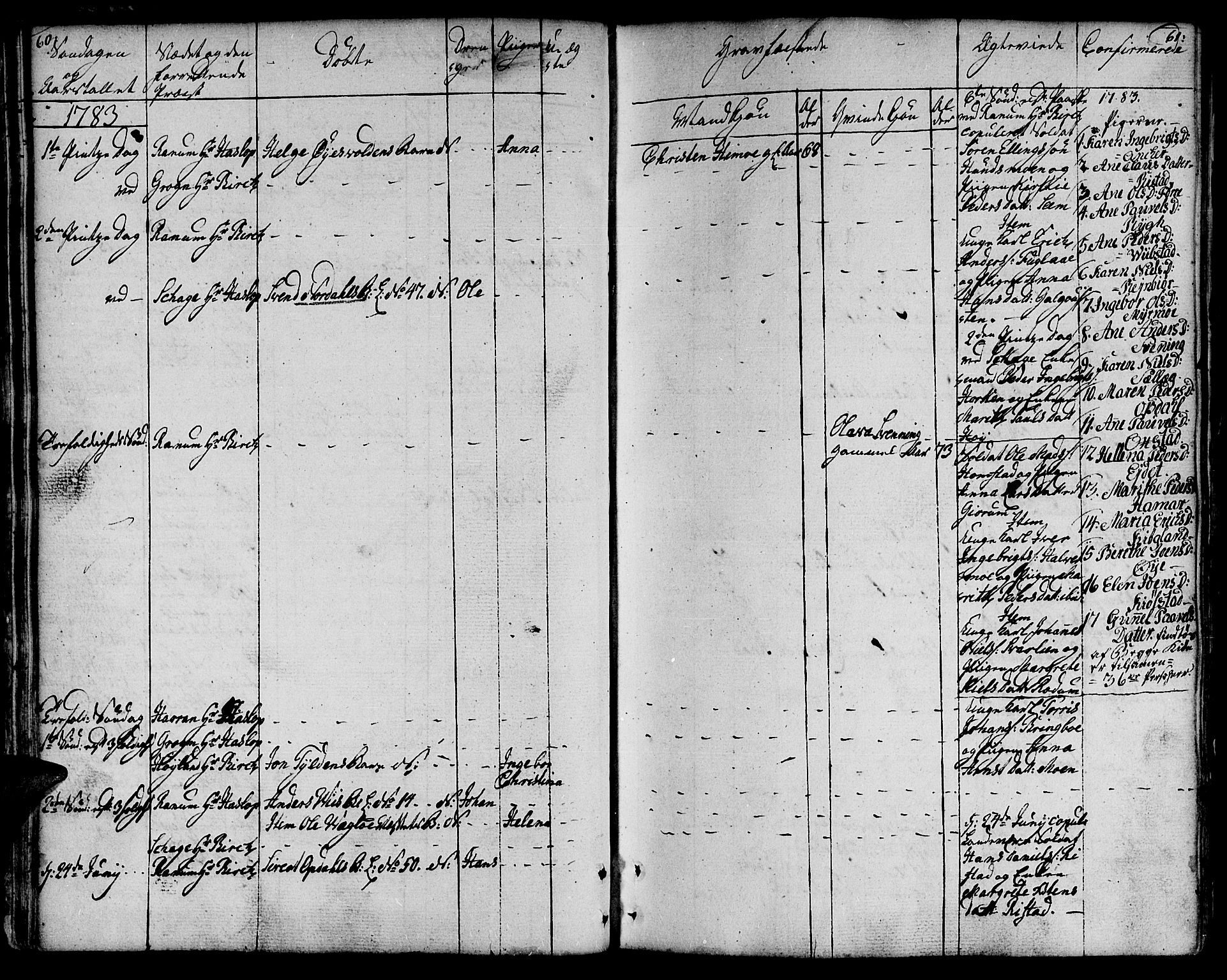 Ministerialprotokoller, klokkerbøker og fødselsregistre - Nord-Trøndelag, AV/SAT-A-1458/764/L0544: Parish register (official) no. 764A04, 1780-1798, p. 60-61