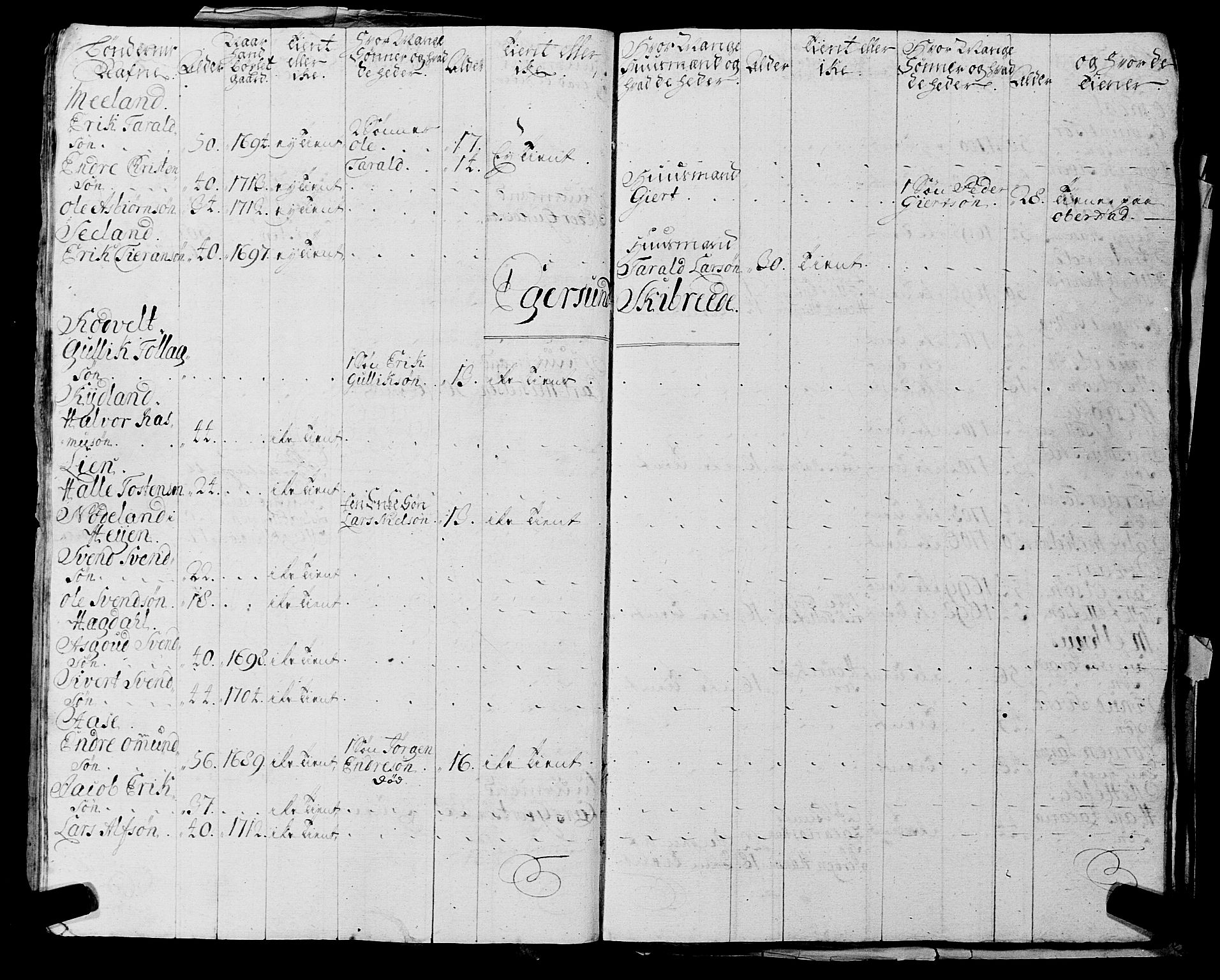 Fylkesmannen i Rogaland, AV/SAST-A-101928/99/3/325/325CA, 1655-1832, p. 2192