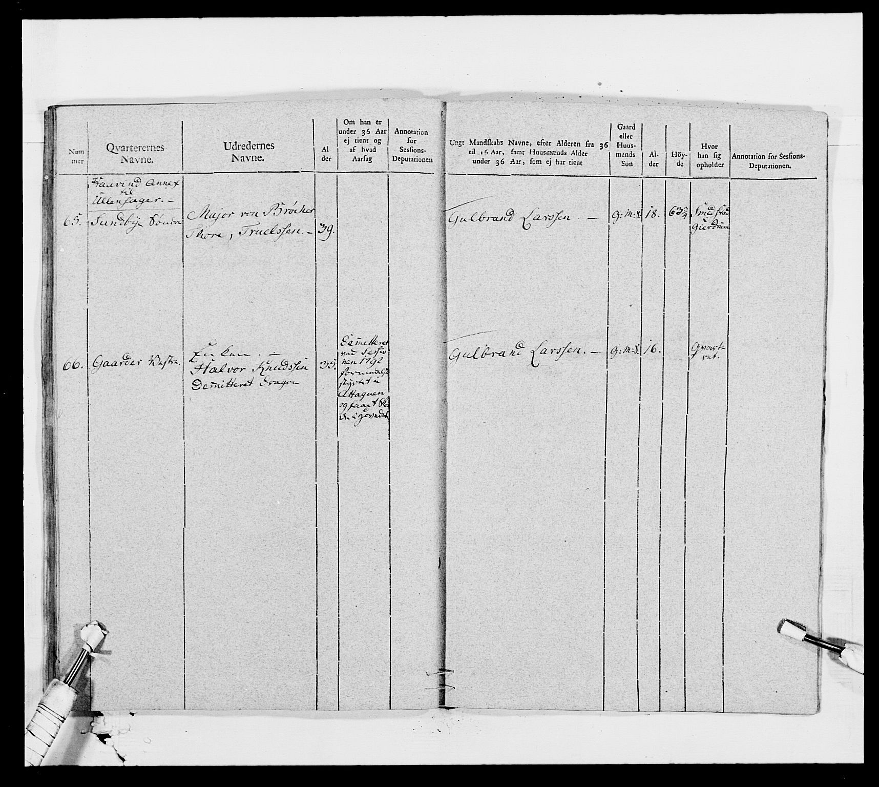 Generalitets- og kommissariatskollegiet, Det kongelige norske kommissariatskollegium, AV/RA-EA-5420/E/Eh/L0006: Akershusiske dragonregiment, 1796-1800, p. 203