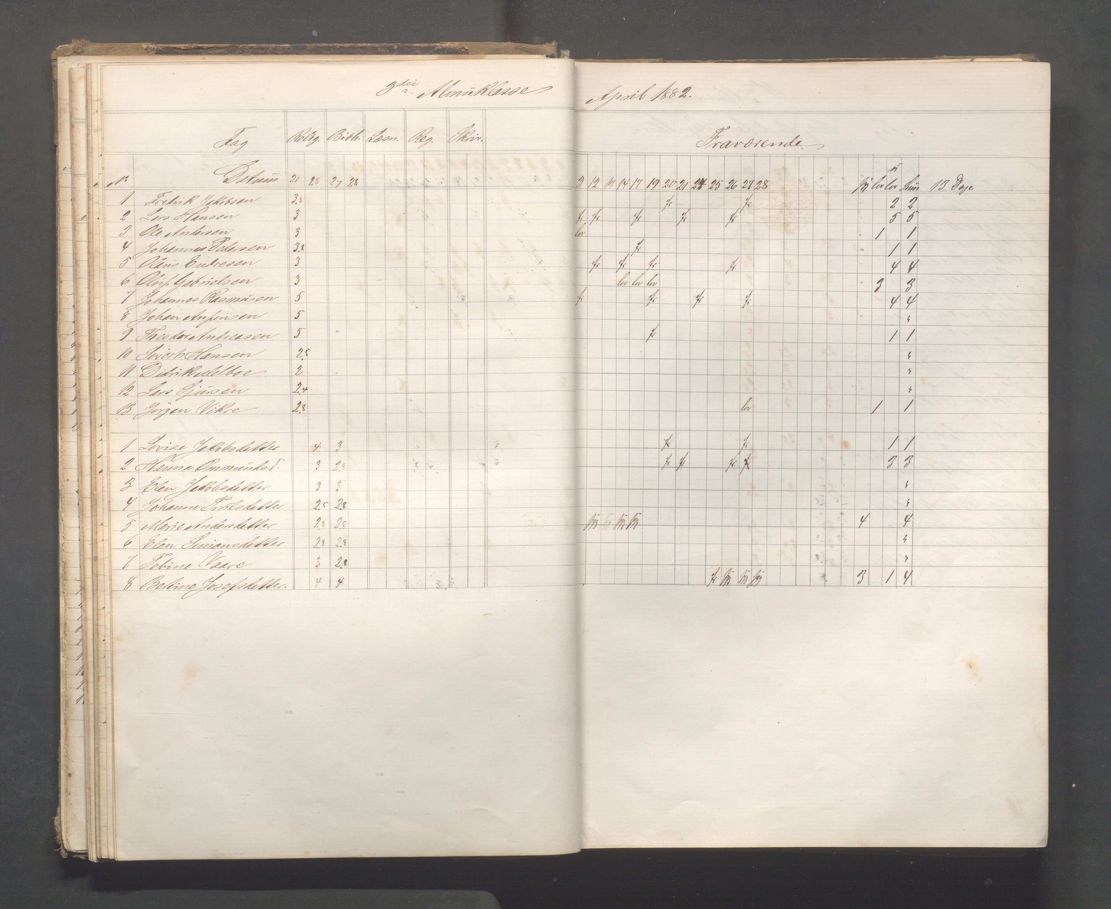 Skudeneshavn kommune - Skudeneshavn skole, IKAR/A-373/F/L0006: Karakterprotokoll, 1878-1890, p. 39