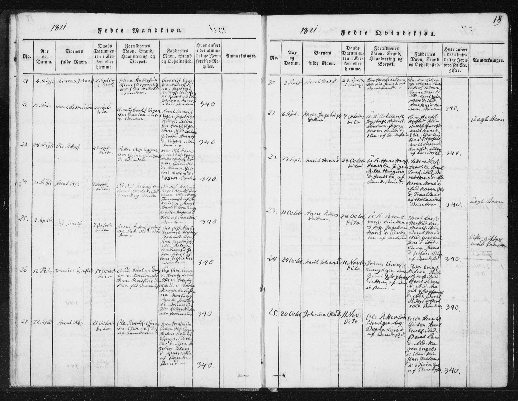 Ministerialprotokoller, klokkerbøker og fødselsregistre - Sør-Trøndelag, SAT/A-1456/665/L0770: Parish register (official) no. 665A05, 1817-1829, p. 18