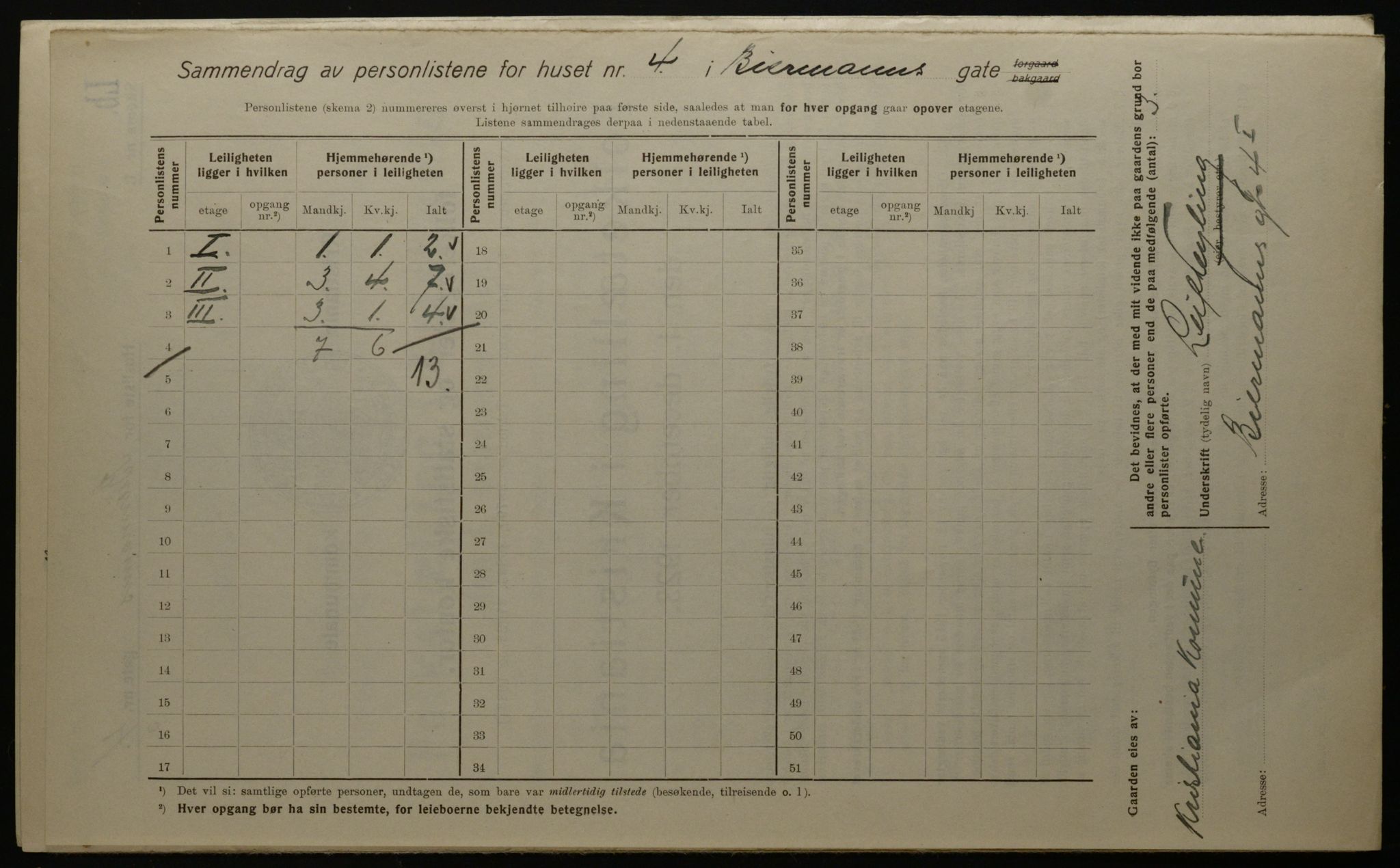 OBA, Municipal Census 1923 for Kristiania, 1923, p. 5803