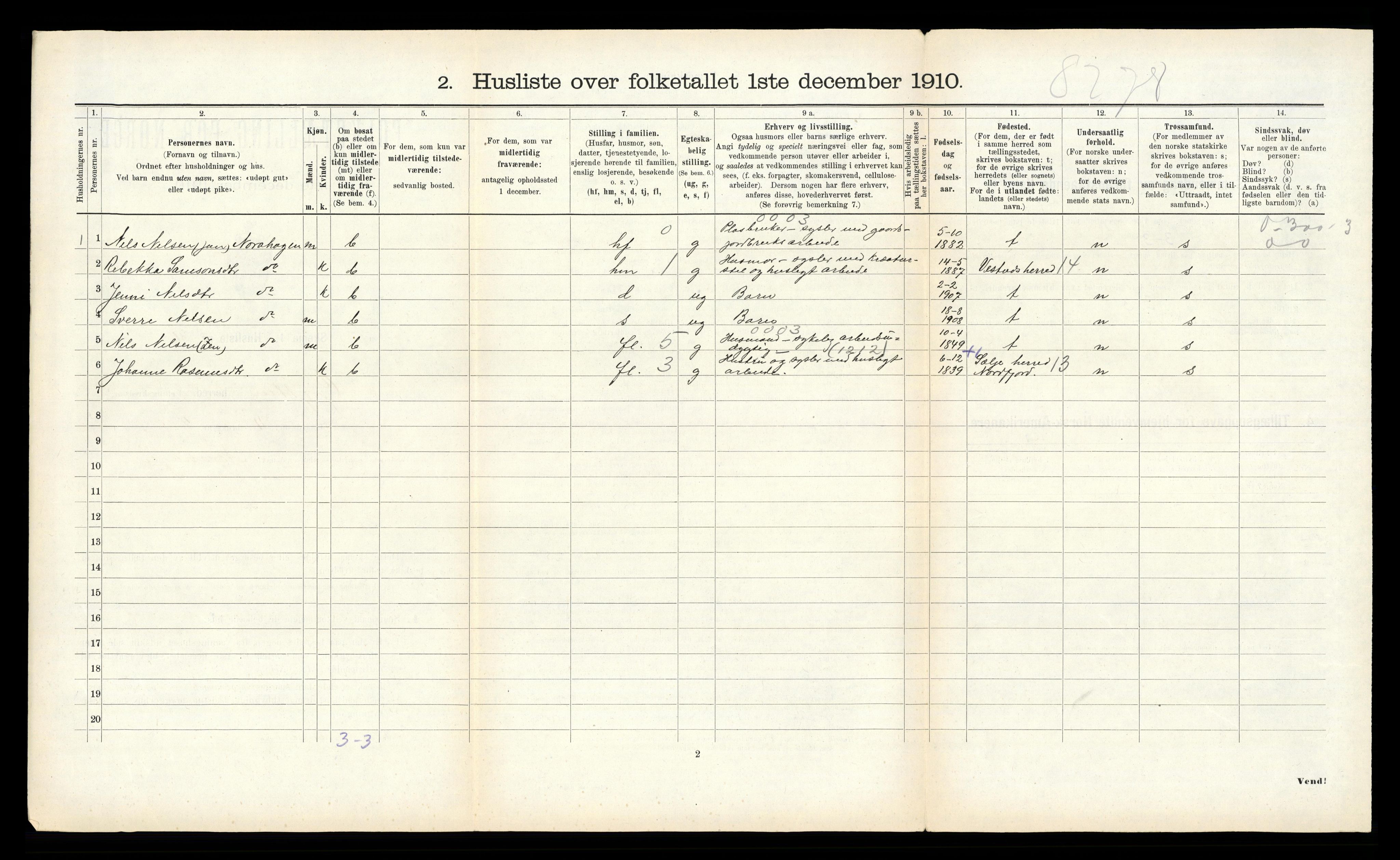 RA, 1910 census for Grytten, 1910, p. 255