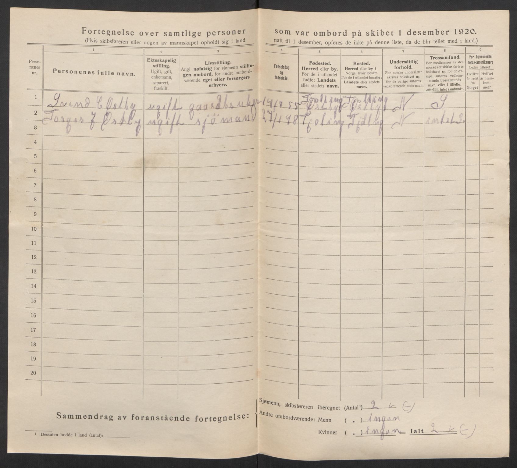 SAKO, 1920 census for Sandefjord, 1920, p. 15713