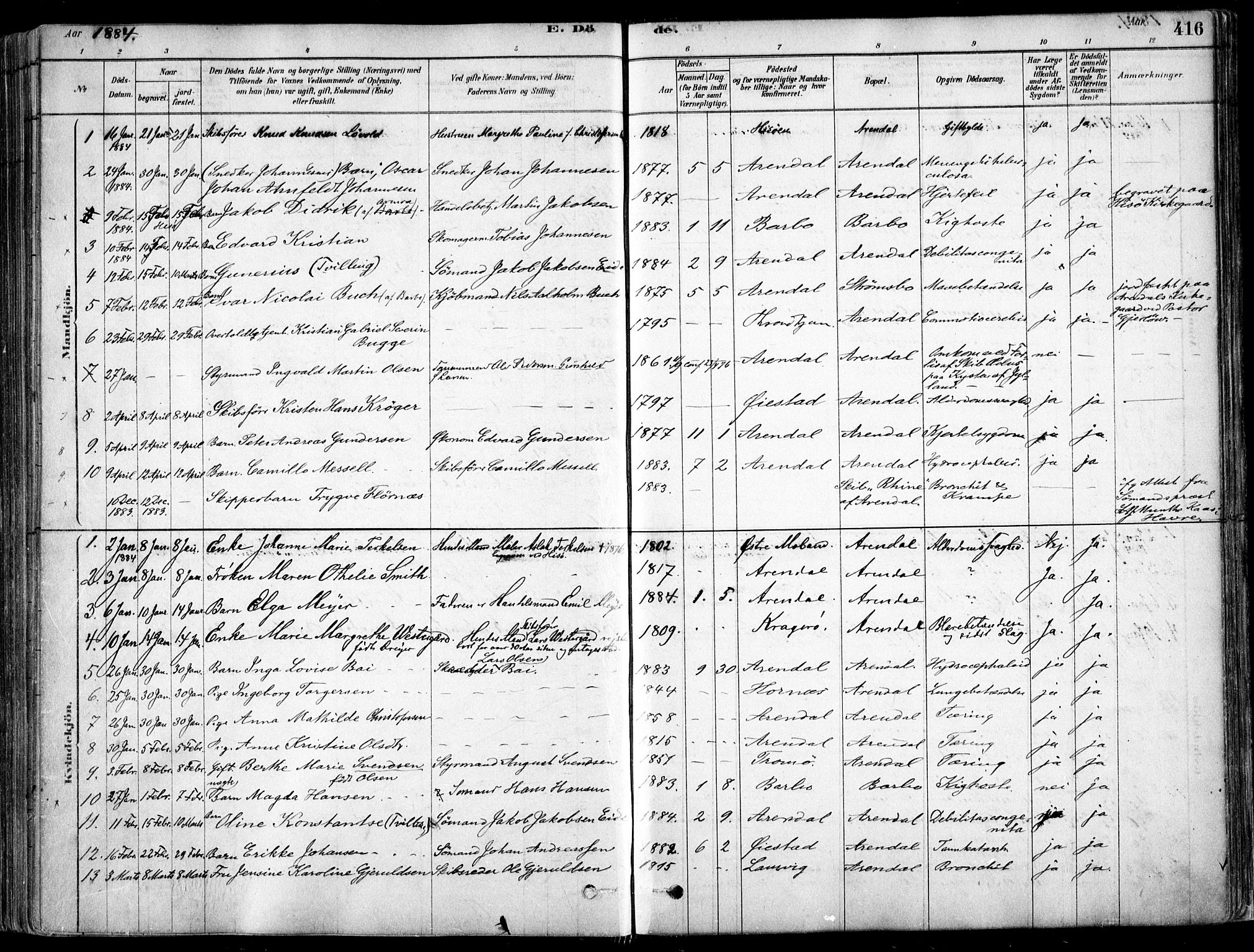 Arendal sokneprestkontor, Trefoldighet, SAK/1111-0040/F/Fa/L0008: Parish register (official) no. A 8, 1878-1899, p. 416