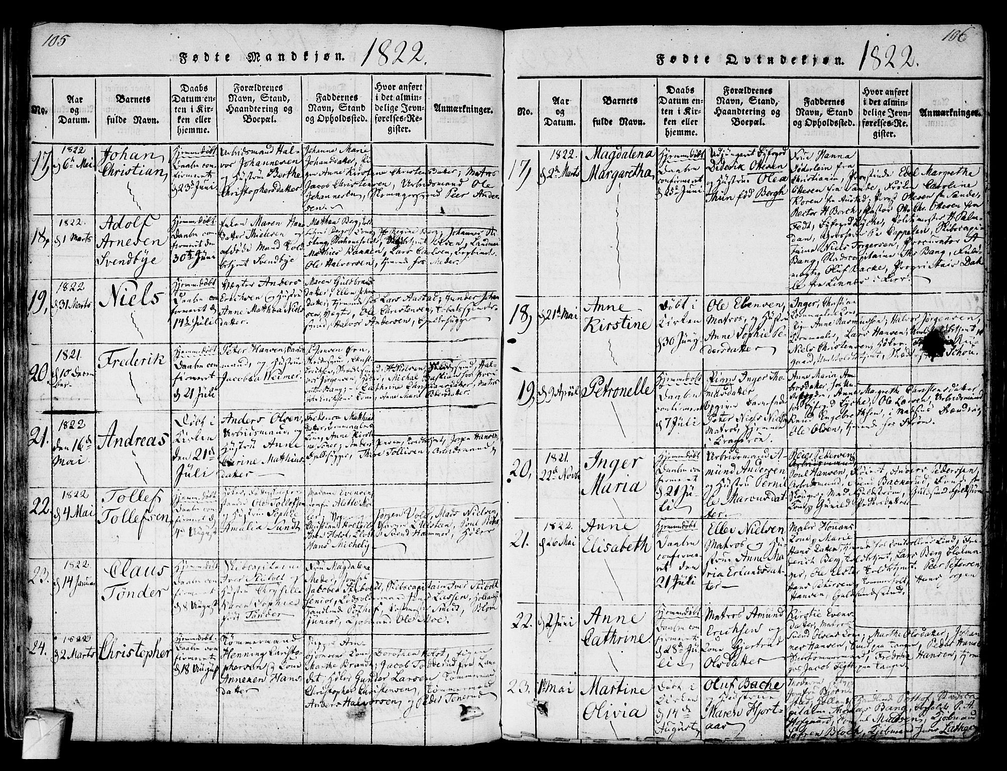 Strømsø kirkebøker, AV/SAKO-A-246/F/Fa/L0011: Parish register (official) no. I 11, 1815-1829, p. 105-106