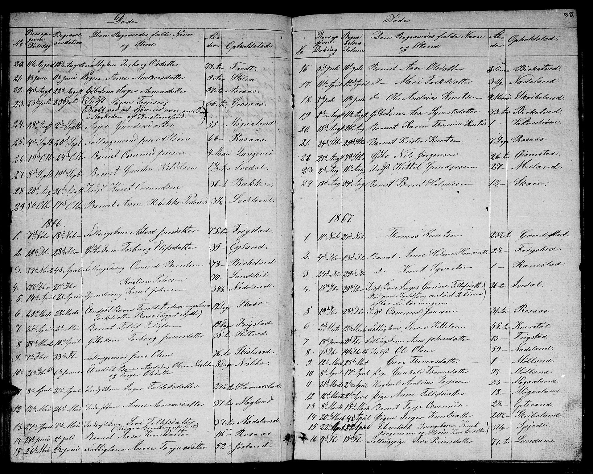 Evje sokneprestkontor, AV/SAK-1111-0008/F/Fb/Fbc/L0002: Parish register (copy) no. B 2, 1849-1876, p. 88