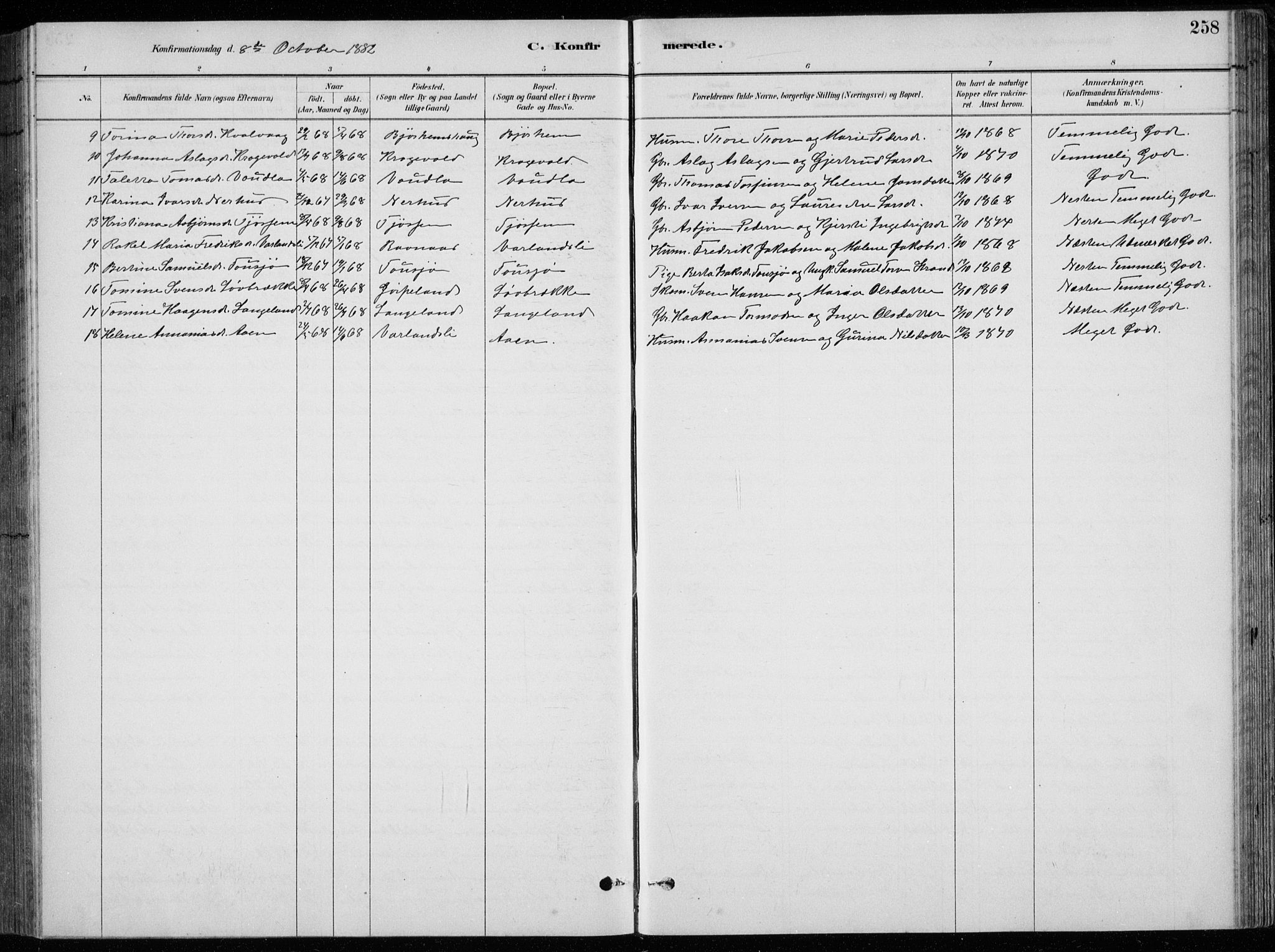 Strand sokneprestkontor, AV/SAST-A-101828/H/Ha/Hab/L0004: Parish register (copy) no. B 4, 1878-1903, p. 258