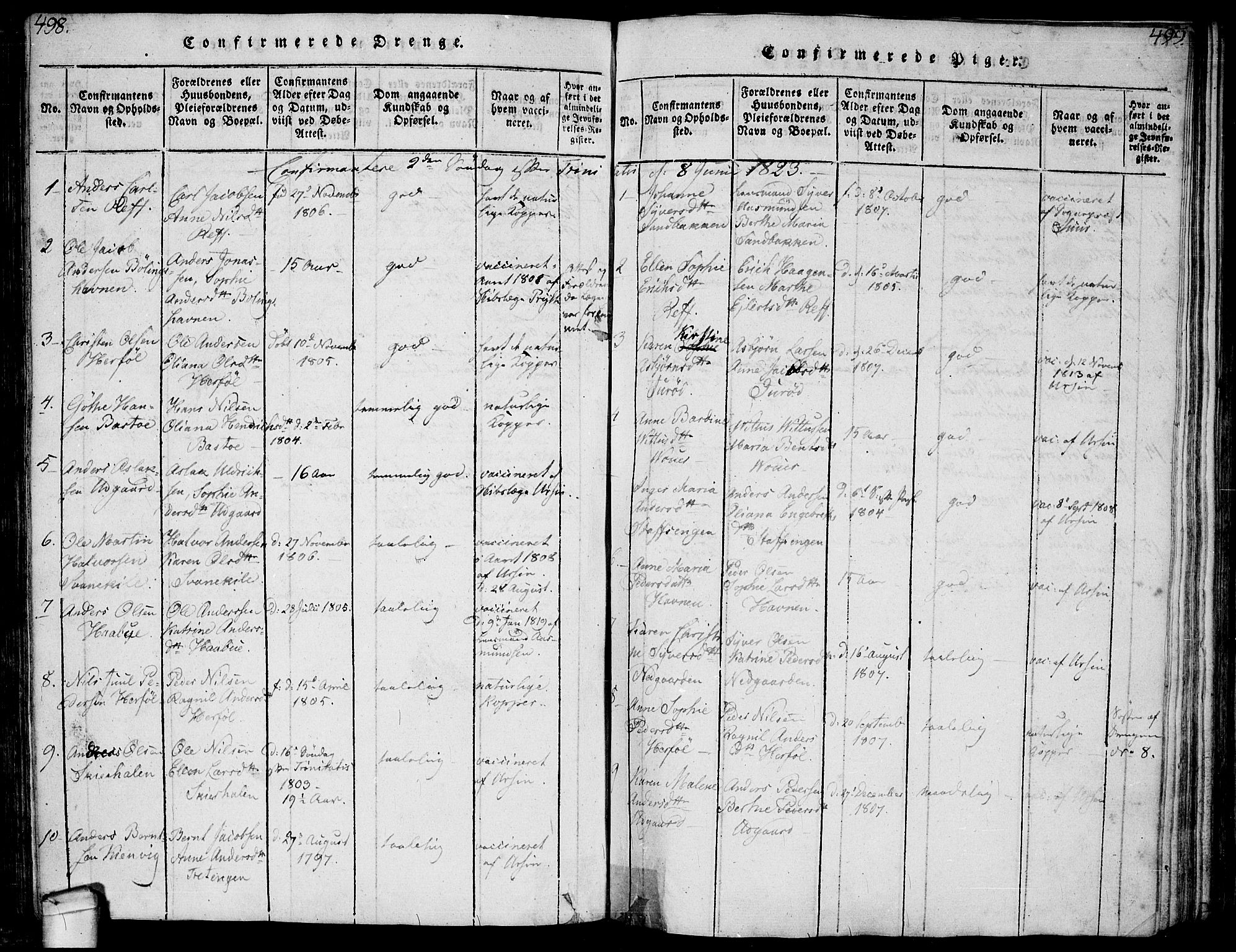 Hvaler prestekontor Kirkebøker, SAO/A-2001/F/Fa/L0005: Parish register (official) no. I 5, 1816-1845, p. 498-499