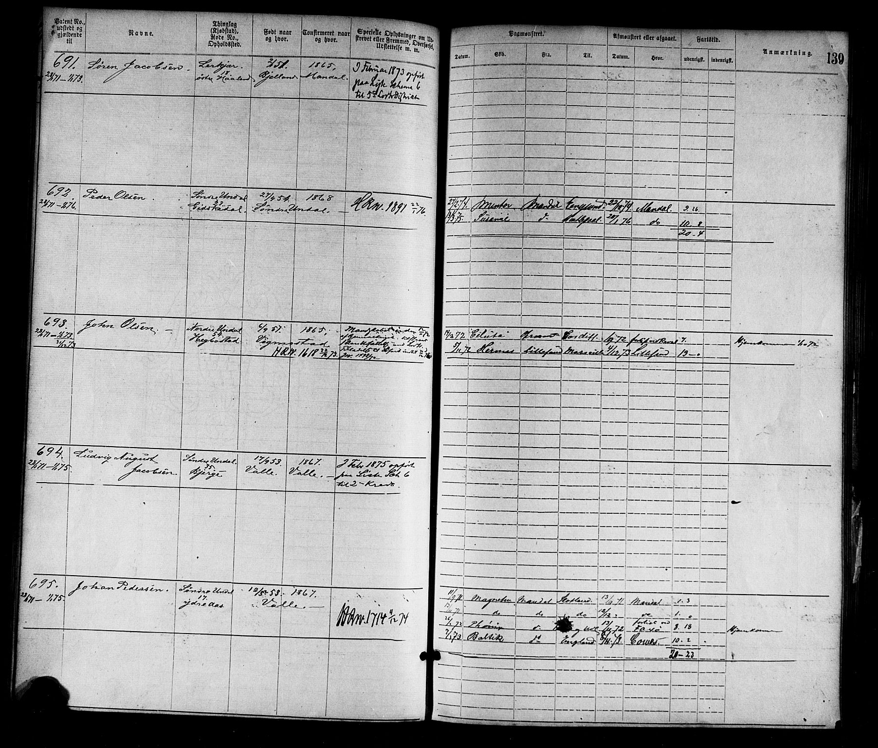 Mandal mønstringskrets, AV/SAK-2031-0016/F/Fa/L0001: Annotasjonsrulle nr 1-1920 med register, L-3, 1869-1881, p. 170