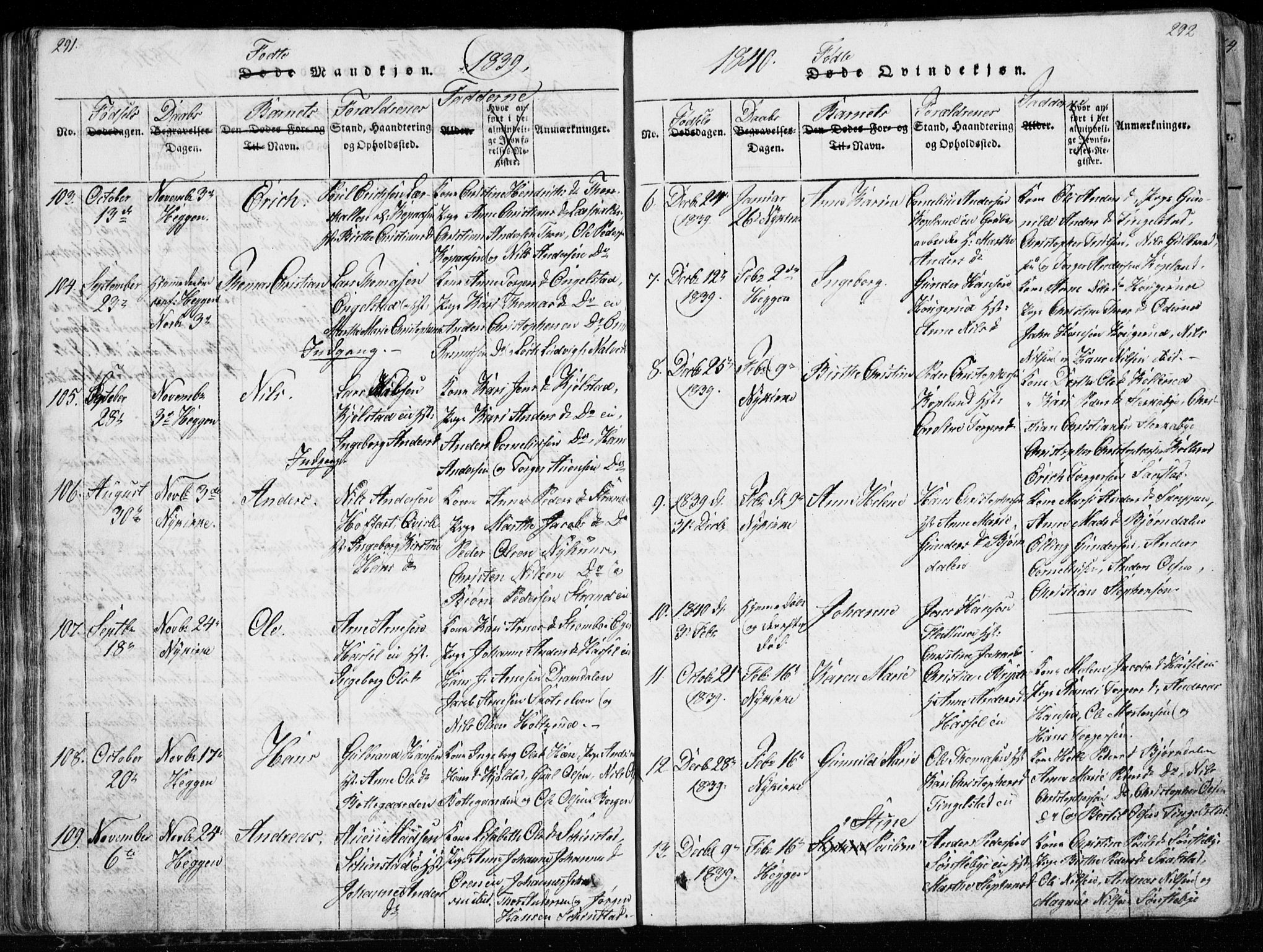 Modum kirkebøker, SAKO/A-234/G/Ga/L0003: Parish register (copy) no. I 3, 1832-1842, p. 291-292