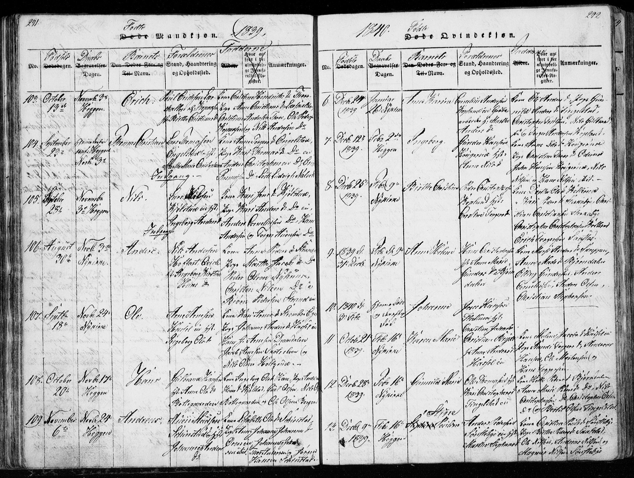 Modum kirkebøker, AV/SAKO-A-234/G/Ga/L0003: Parish register (copy) no. I 3, 1832-1842, p. 291-292