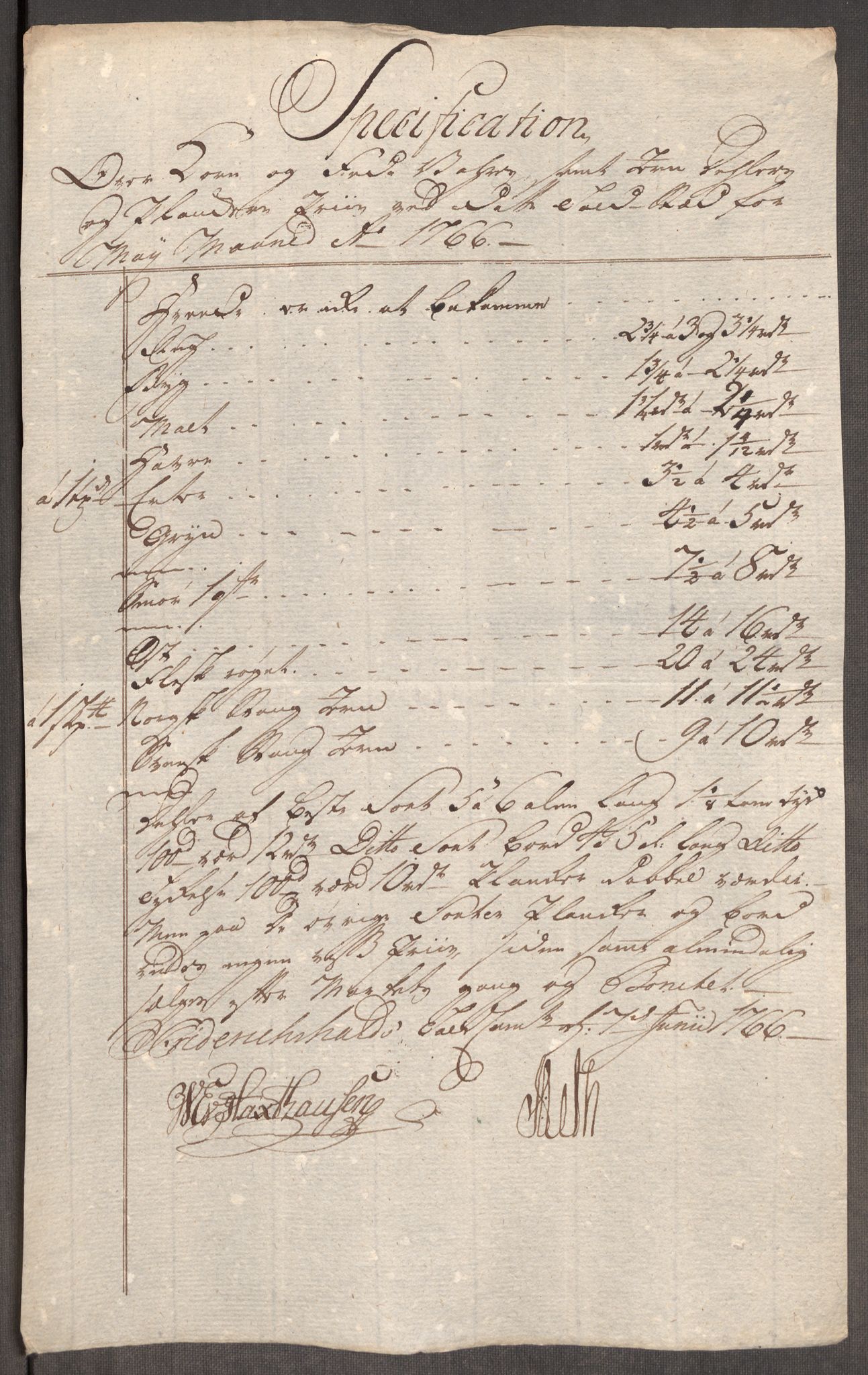 Rentekammeret inntil 1814, Realistisk ordnet avdeling, AV/RA-EA-4070/Oe/L0008: [Ø1]: Priskuranter, 1764-1768, p. 470