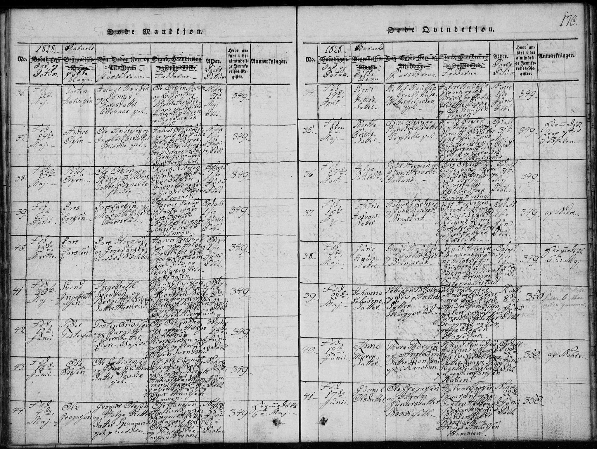 Rollag kirkebøker, AV/SAKO-A-240/G/Ga/L0001: Parish register (copy) no. I 1, 1814-1831, p. 170