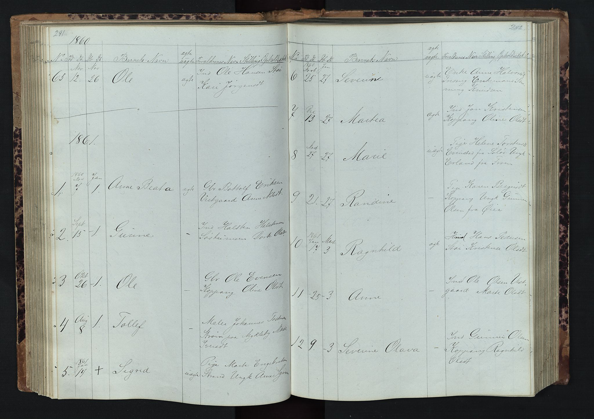 Stor-Elvdal prestekontor, SAH/PREST-052/H/Ha/Hab/L0001: Parish register (copy) no. 1 /1, 1860-1894, p. 281-282